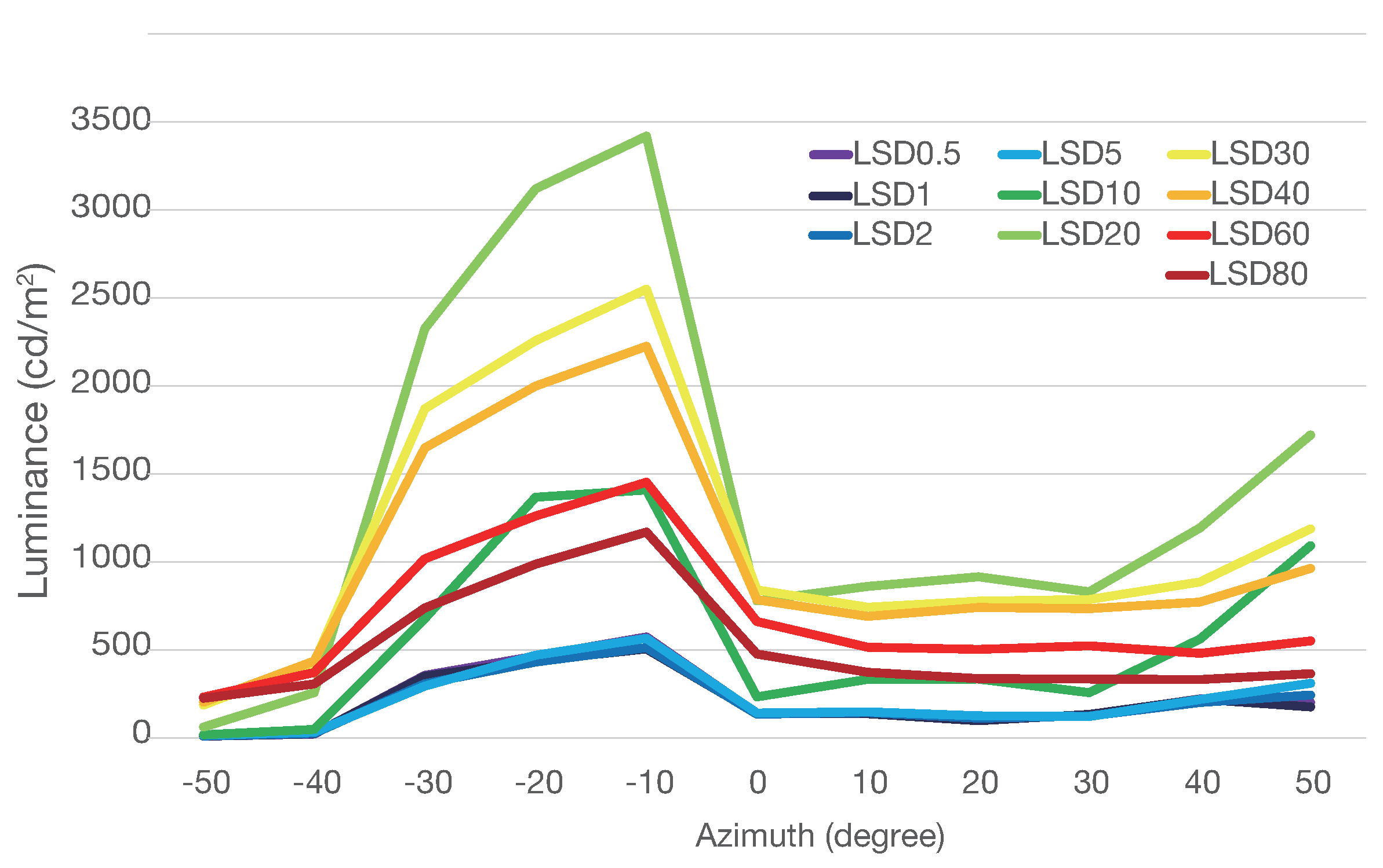Applsci 10 05834 g009 Applsci 10 05834 g009