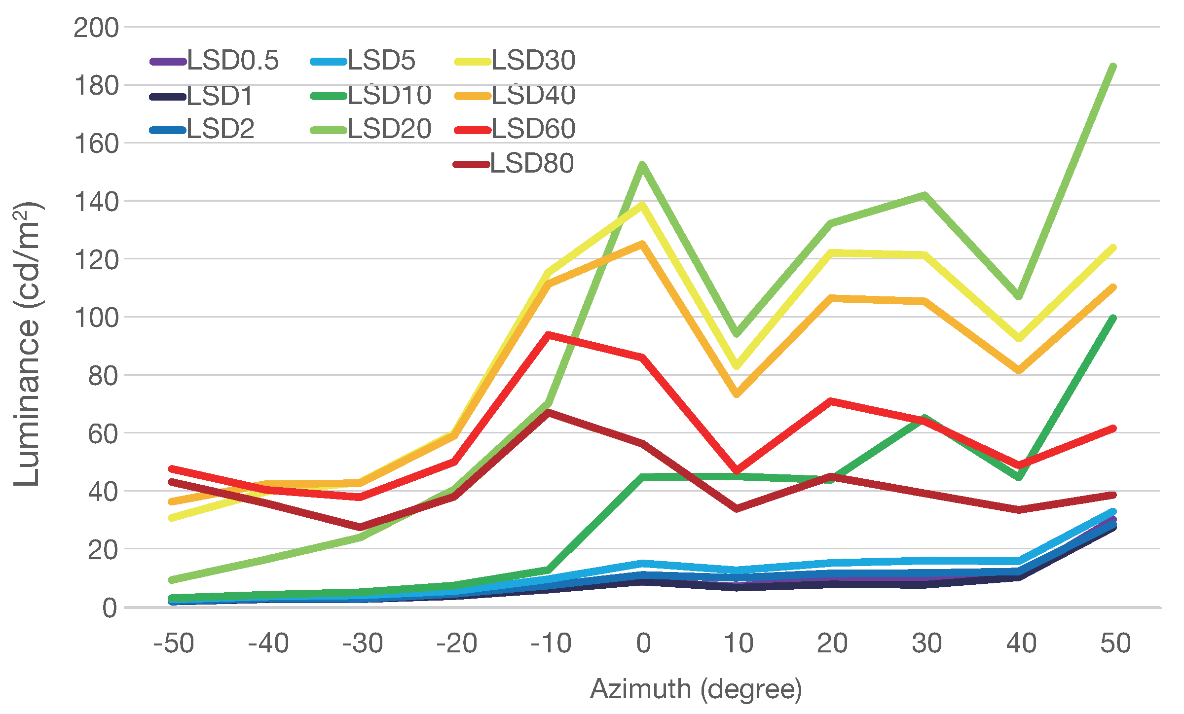 Applsci 10 05834 g010 Applsci 10 05834 g010