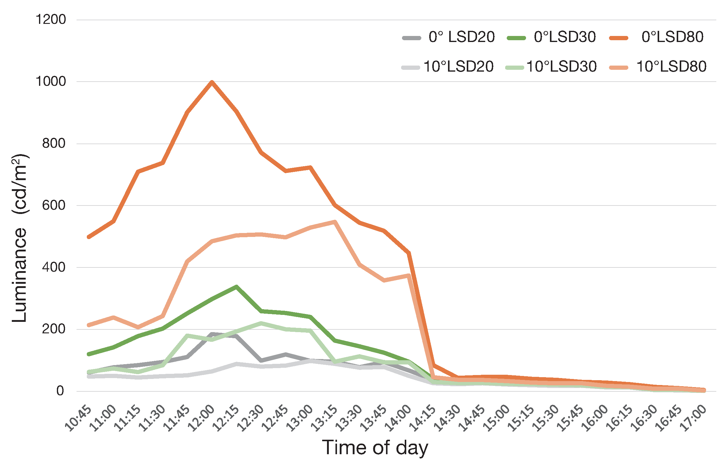 Applsci 10 05834 g011 Applsci 10 05834 g011