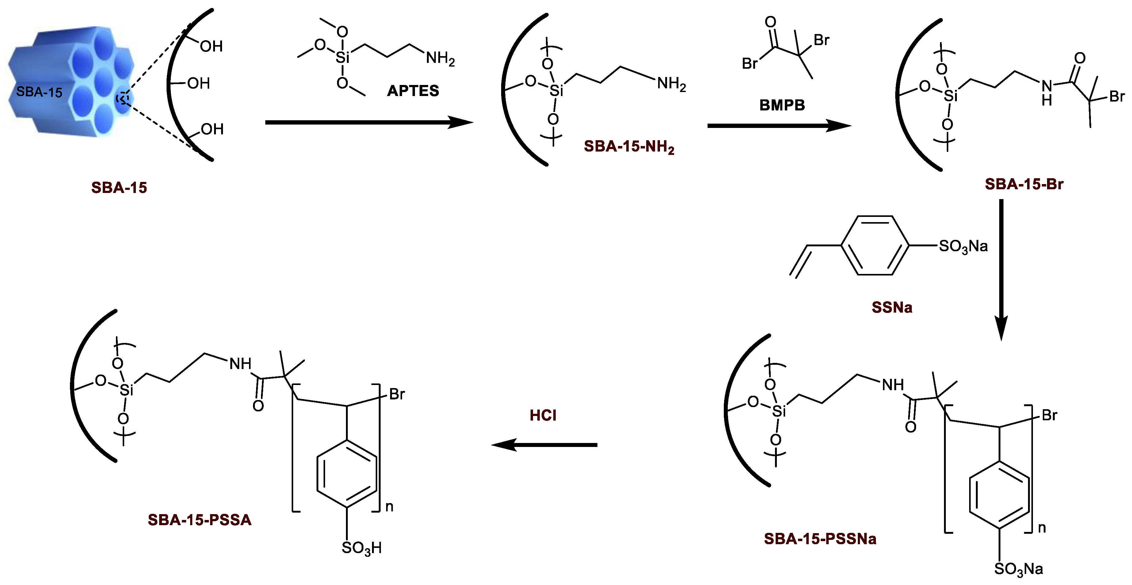 Applsci 10 05835 g001