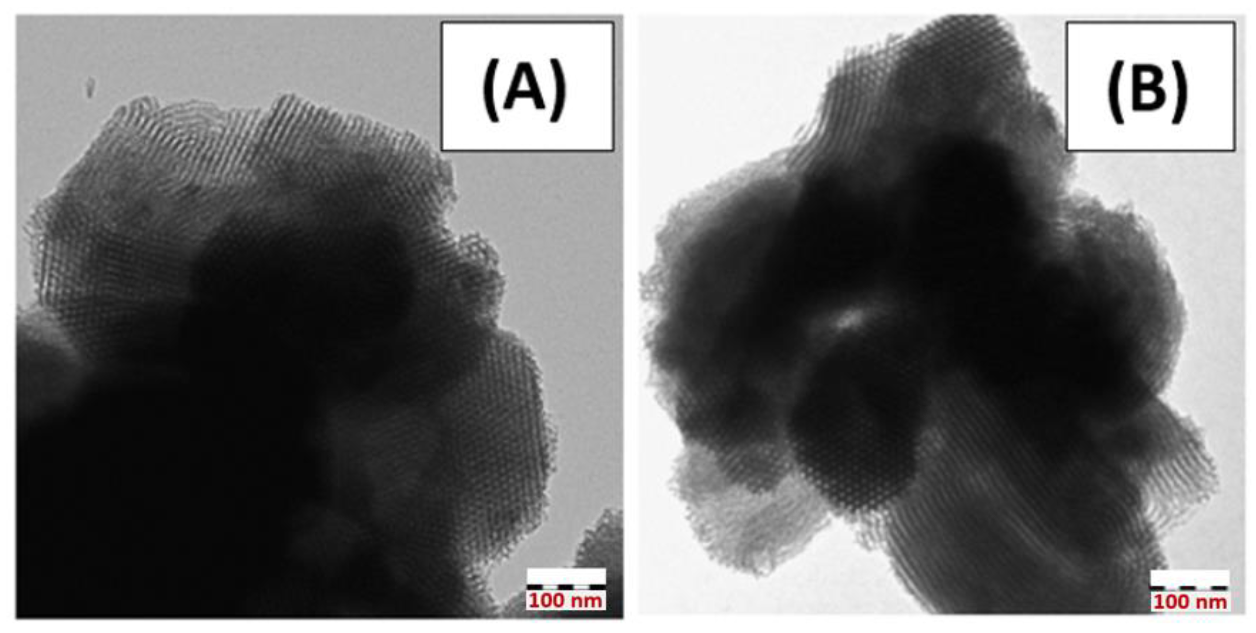 Applsci 10 05835 g003