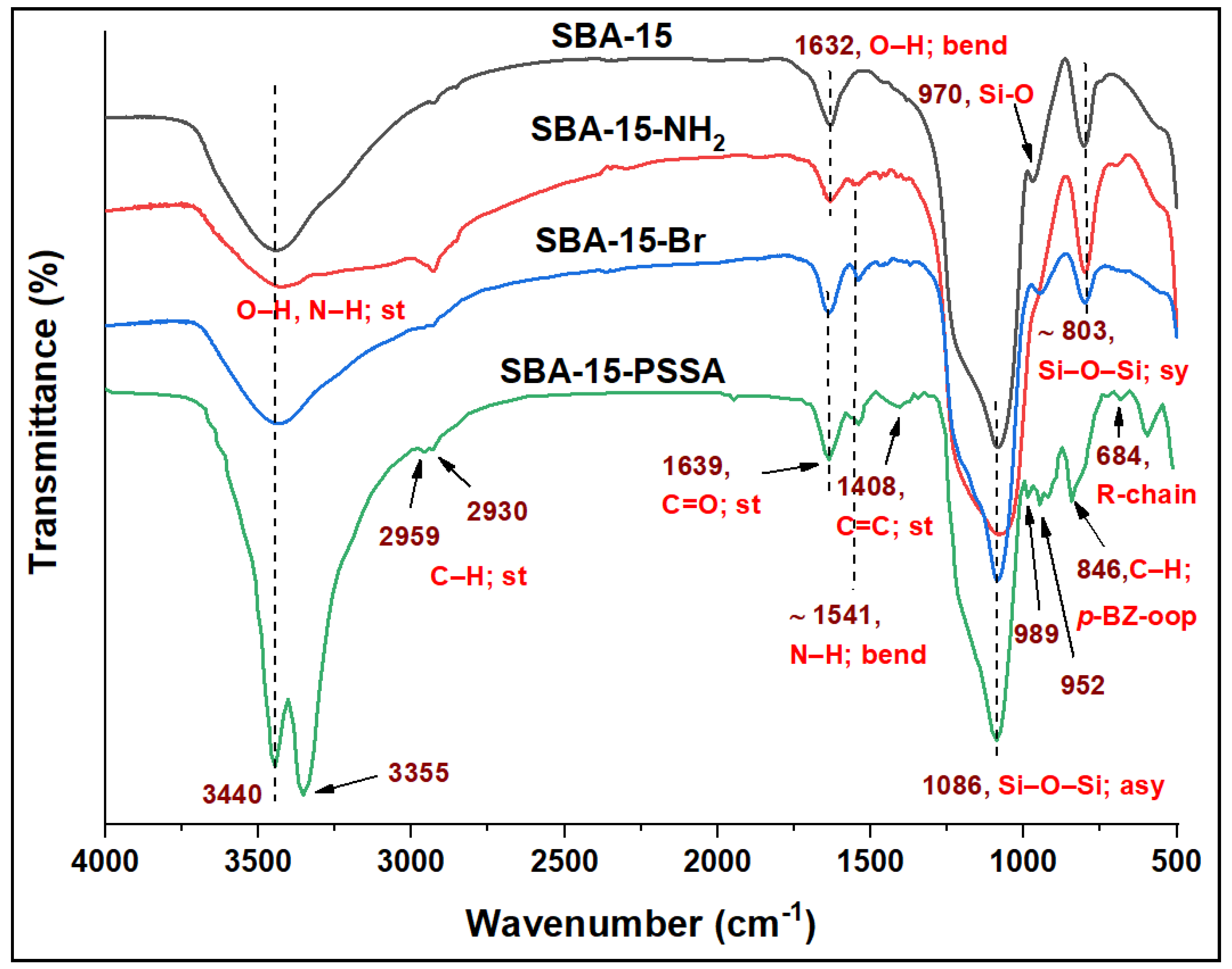Applsci 10 05835 g004