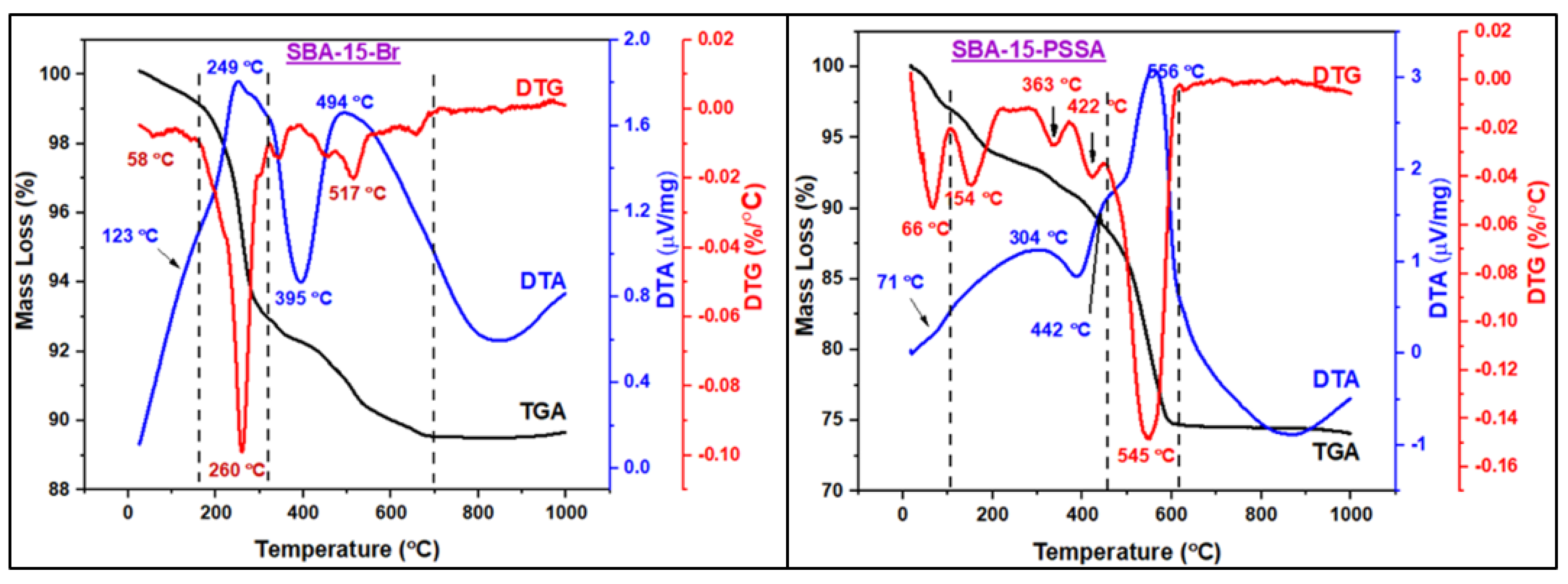 Applsci 10 05835 g005