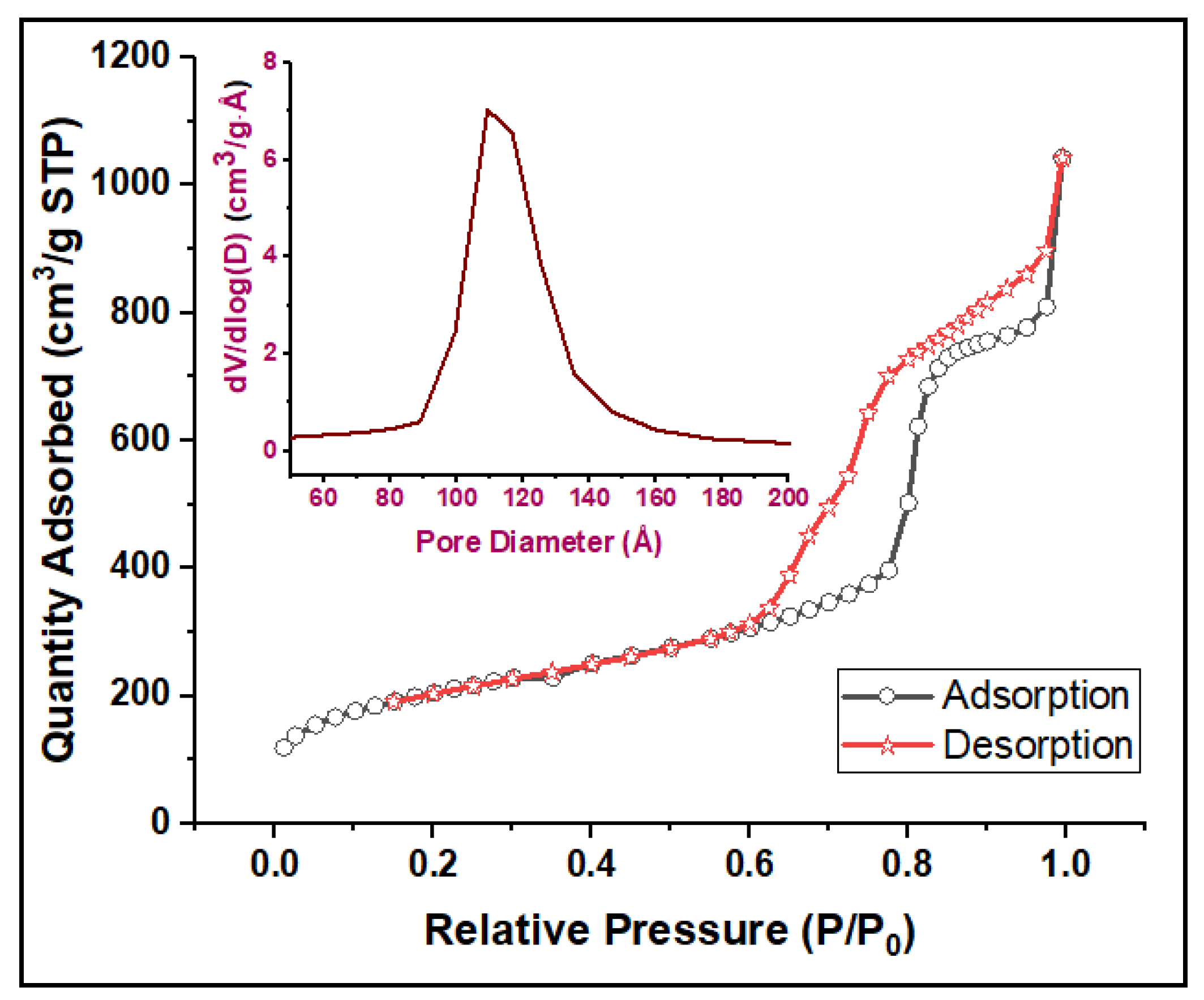 Applsci 10 05835 g006
