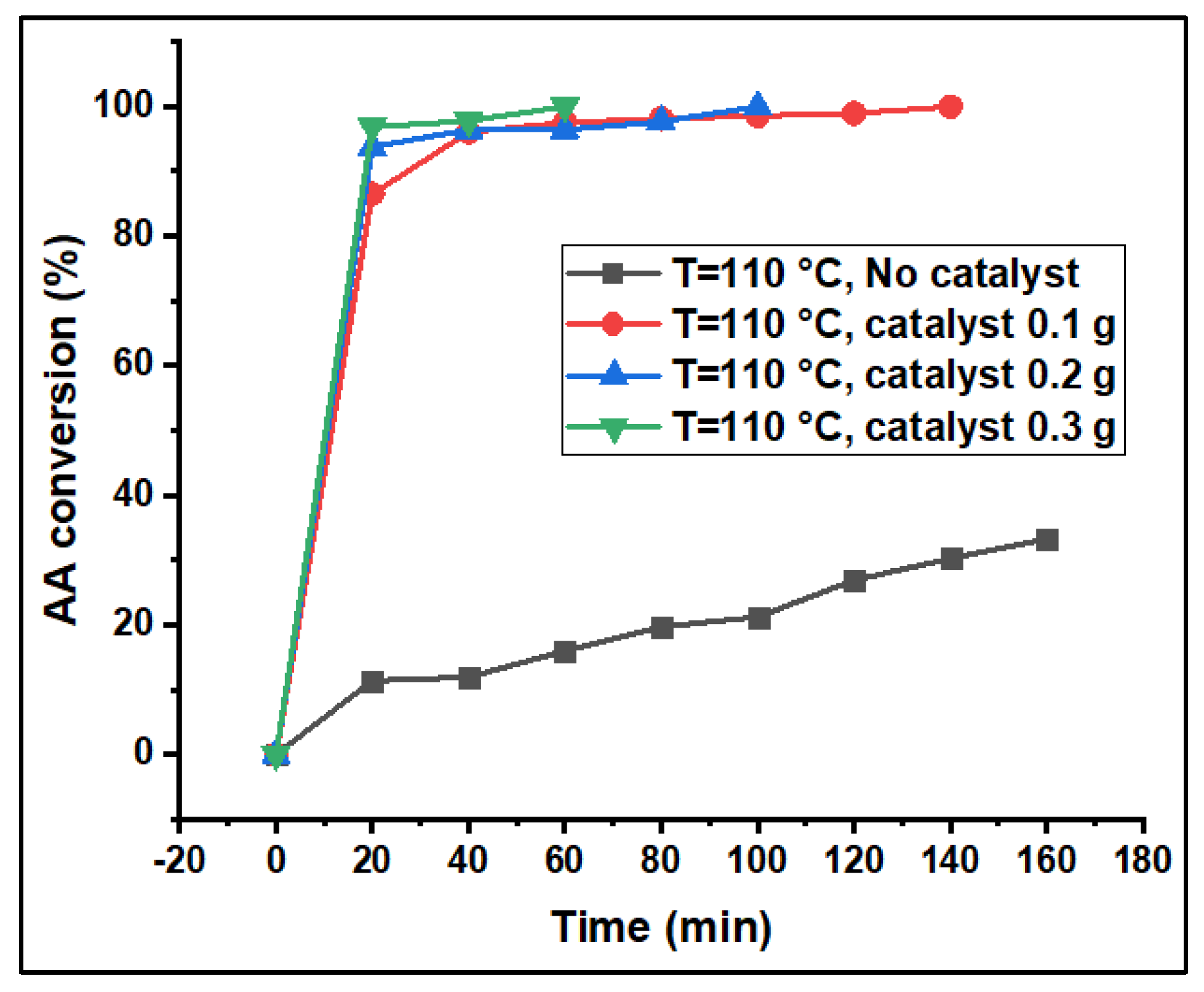 Applsci 10 05835 g007