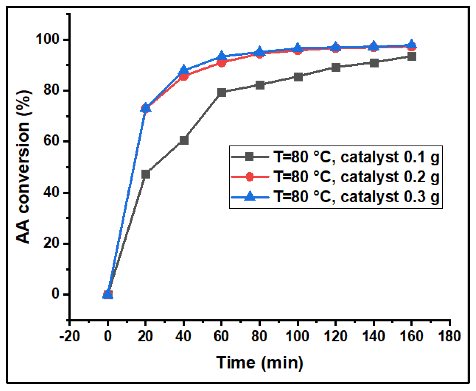 Applsci 10 05835 g008