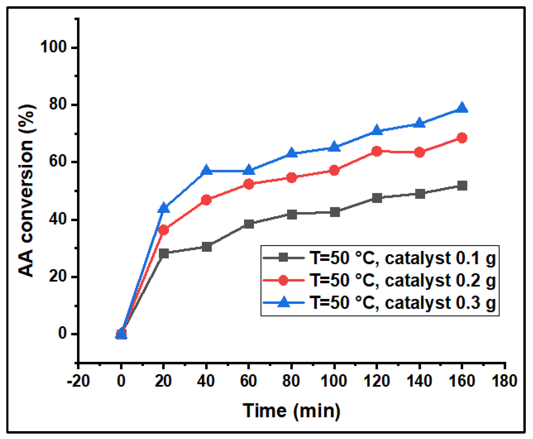 Applsci 10 05835 g009