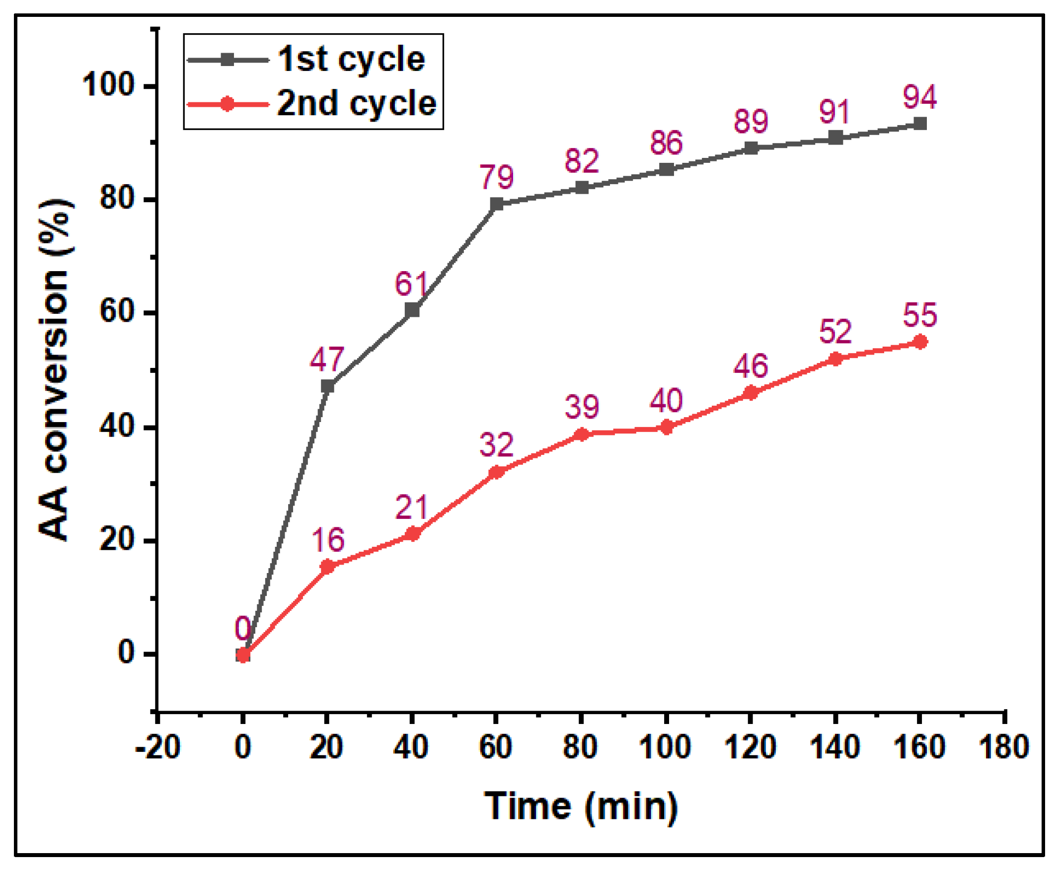 Applsci 10 05835 g010