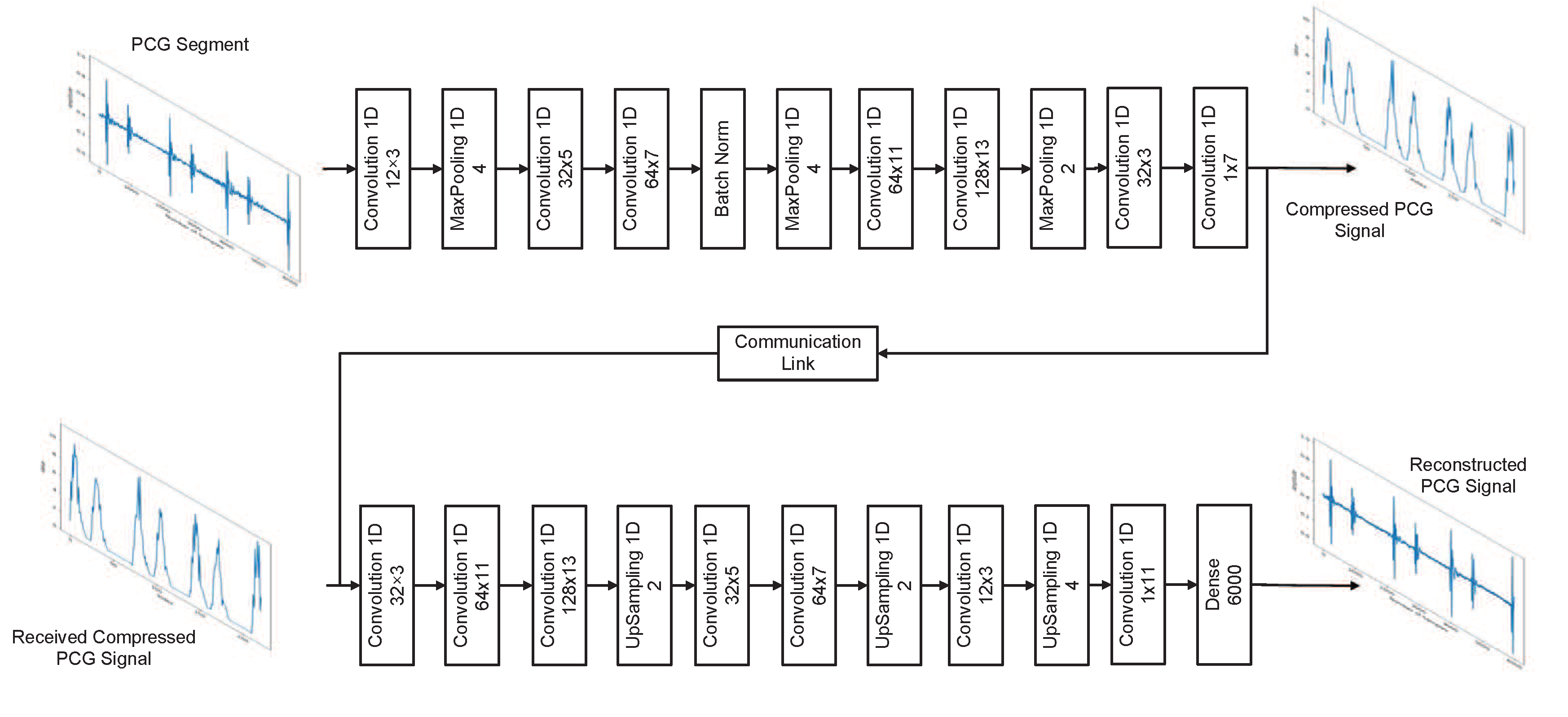 Applsci 10 05842 g001