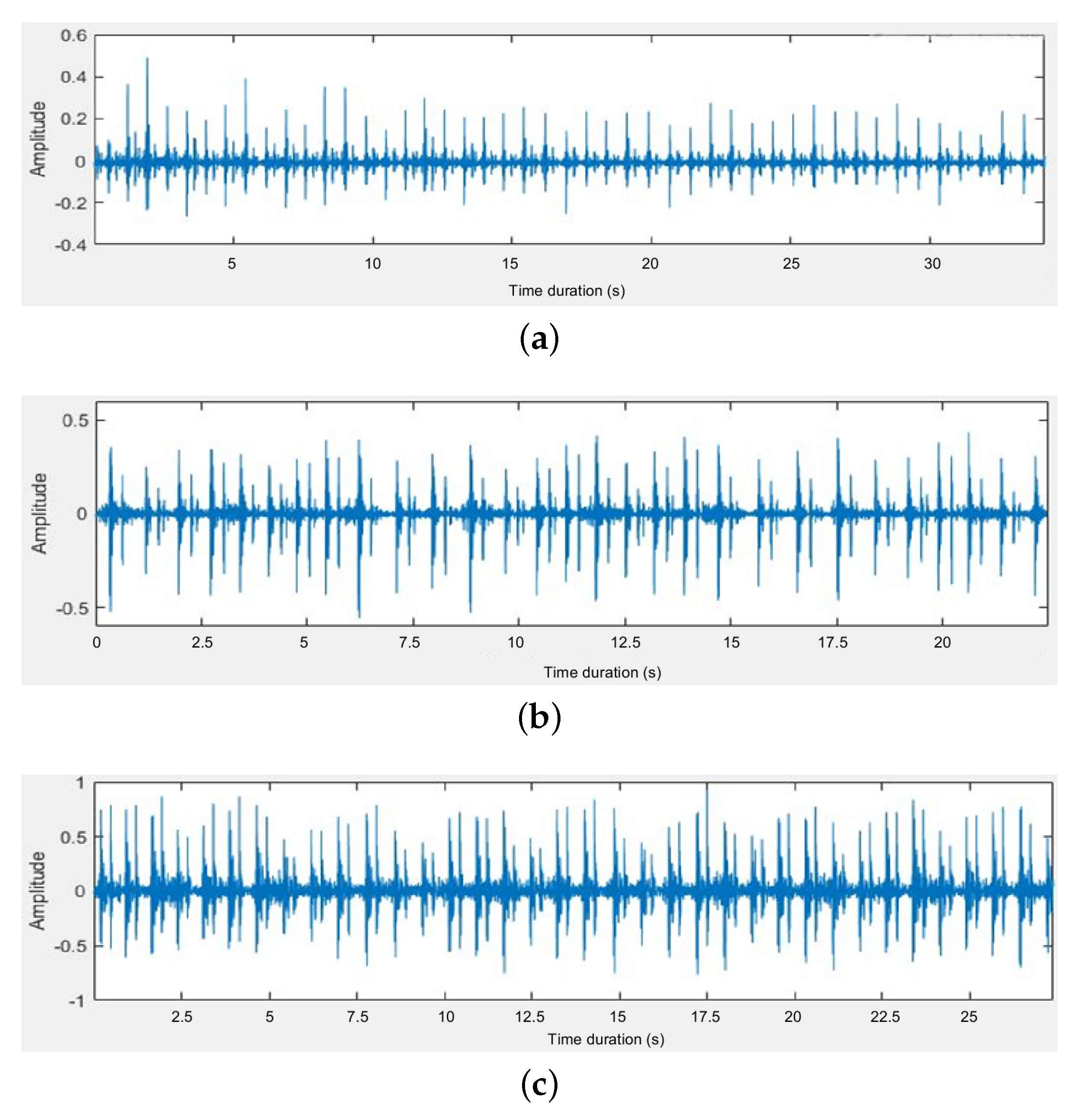Applsci 10 05842 g002