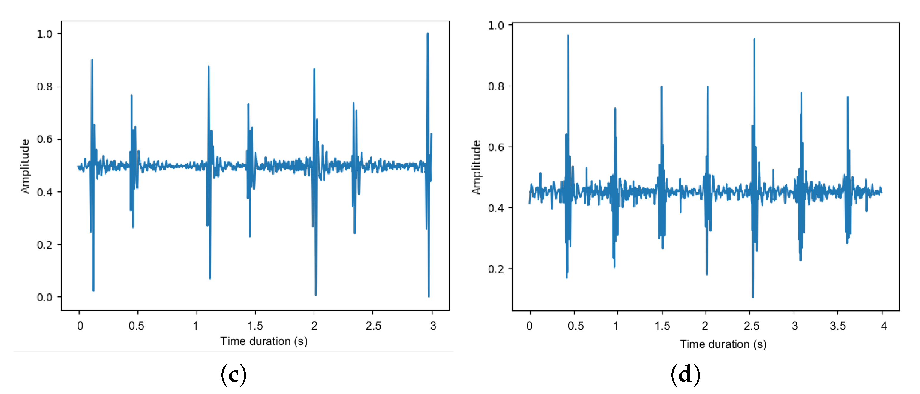 Applsci 10 05842 g003b