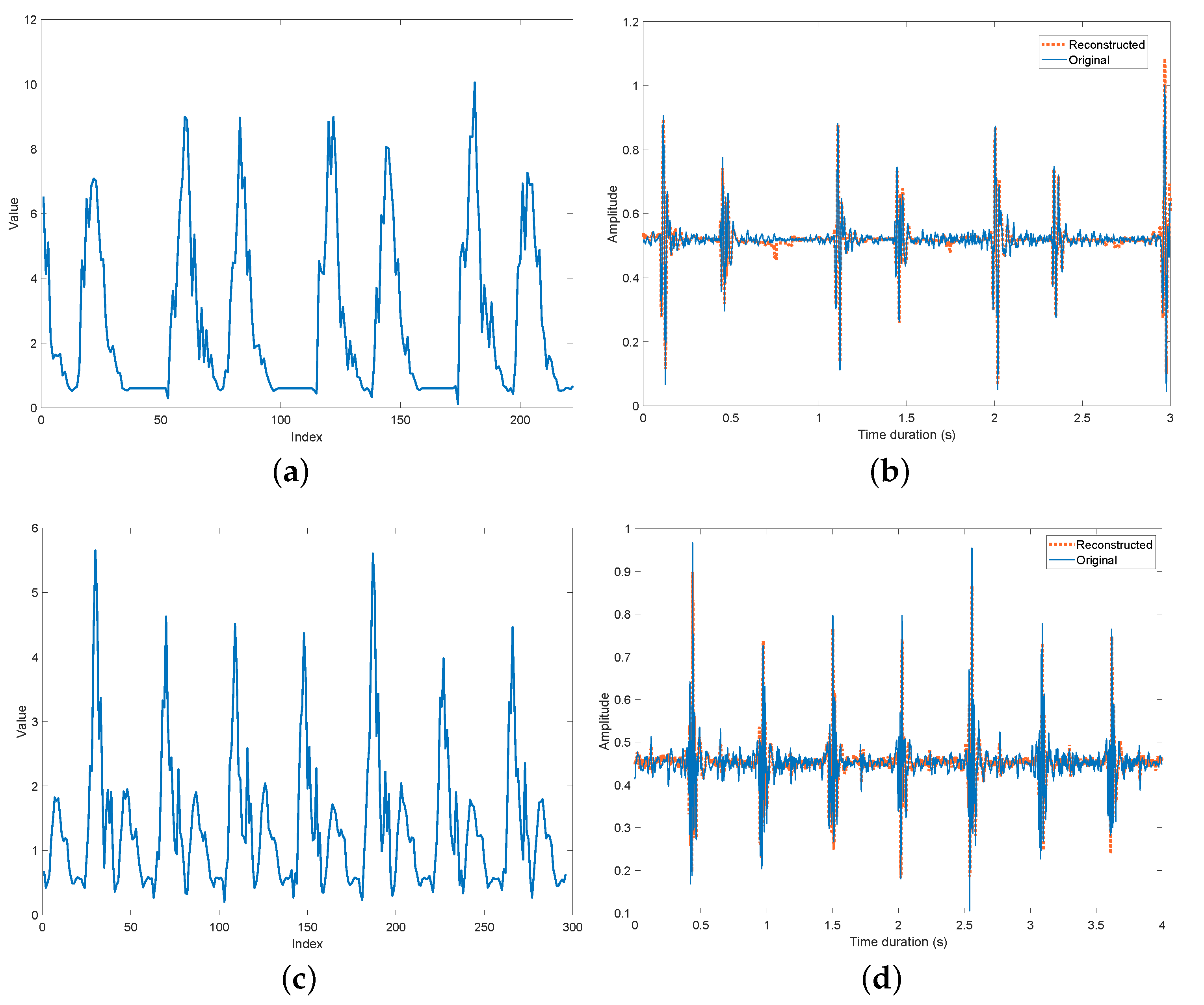 Applsci 10 05842 g004a