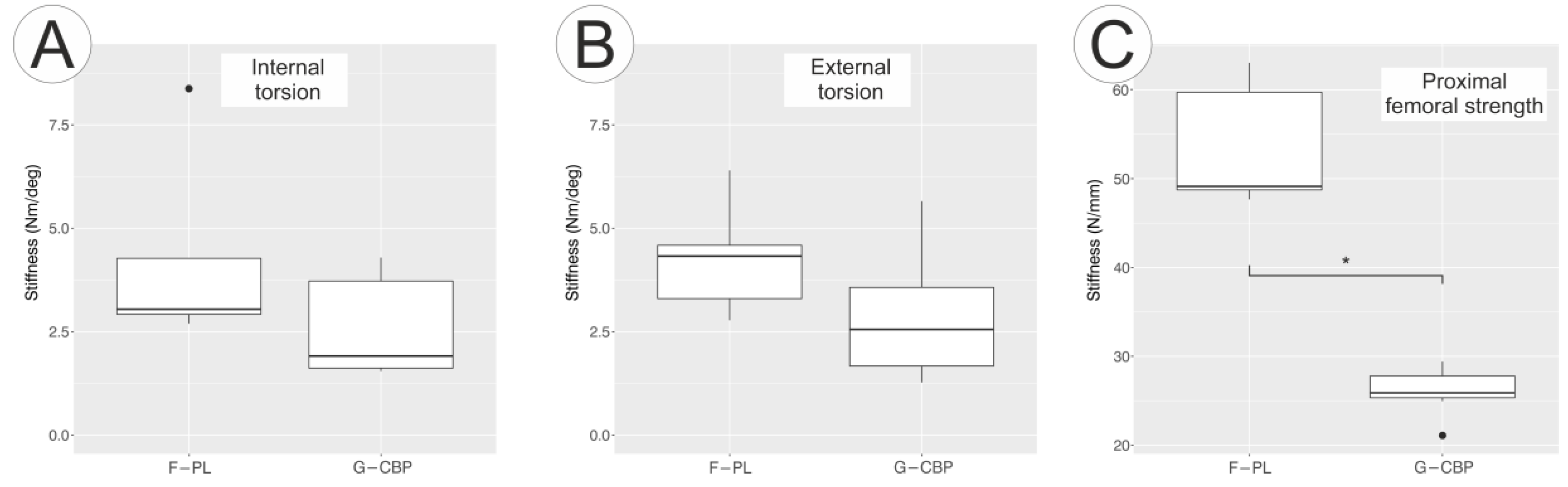 Applsci 10 05867 g003