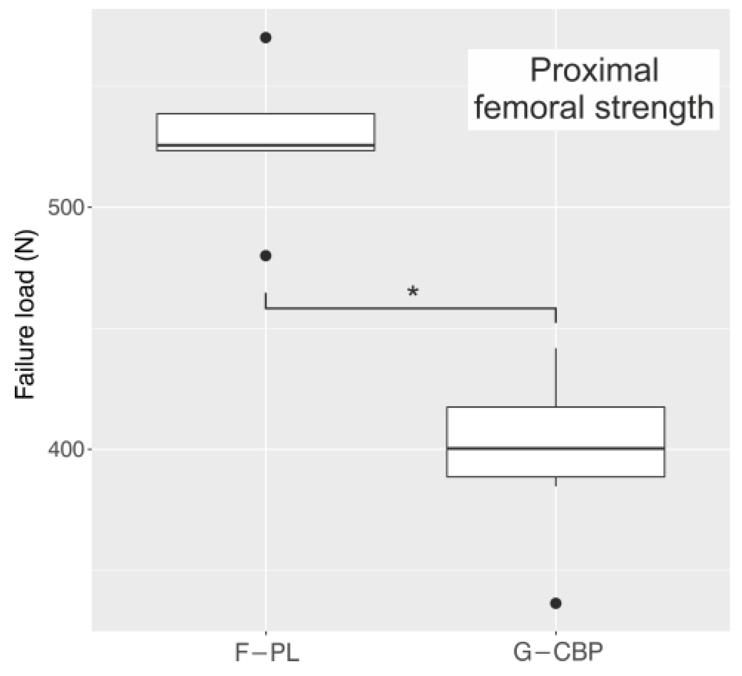 Applsci 10 05867 g004