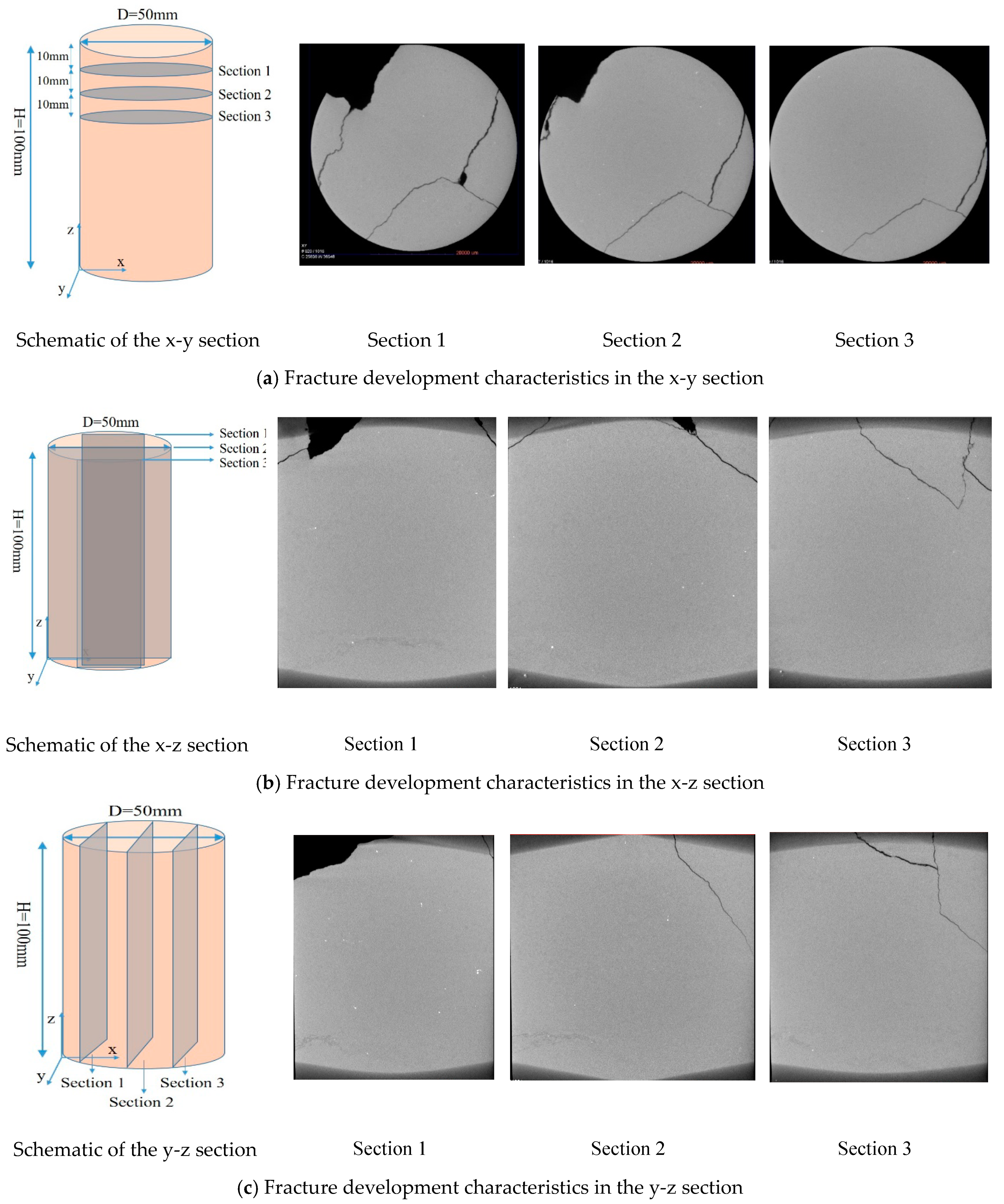 Applsci 10 05868 g006