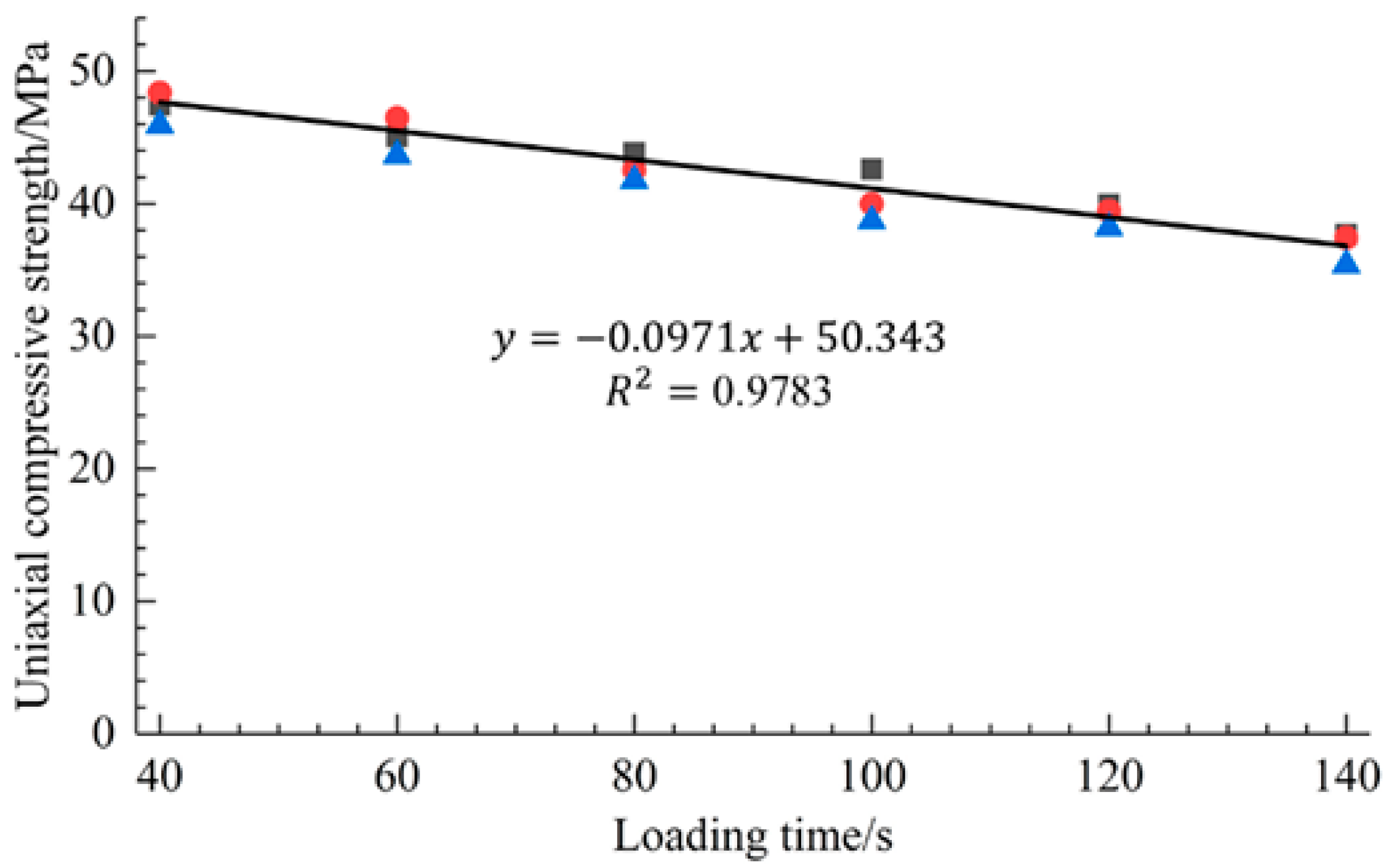 Applsci 10 05868 g008
