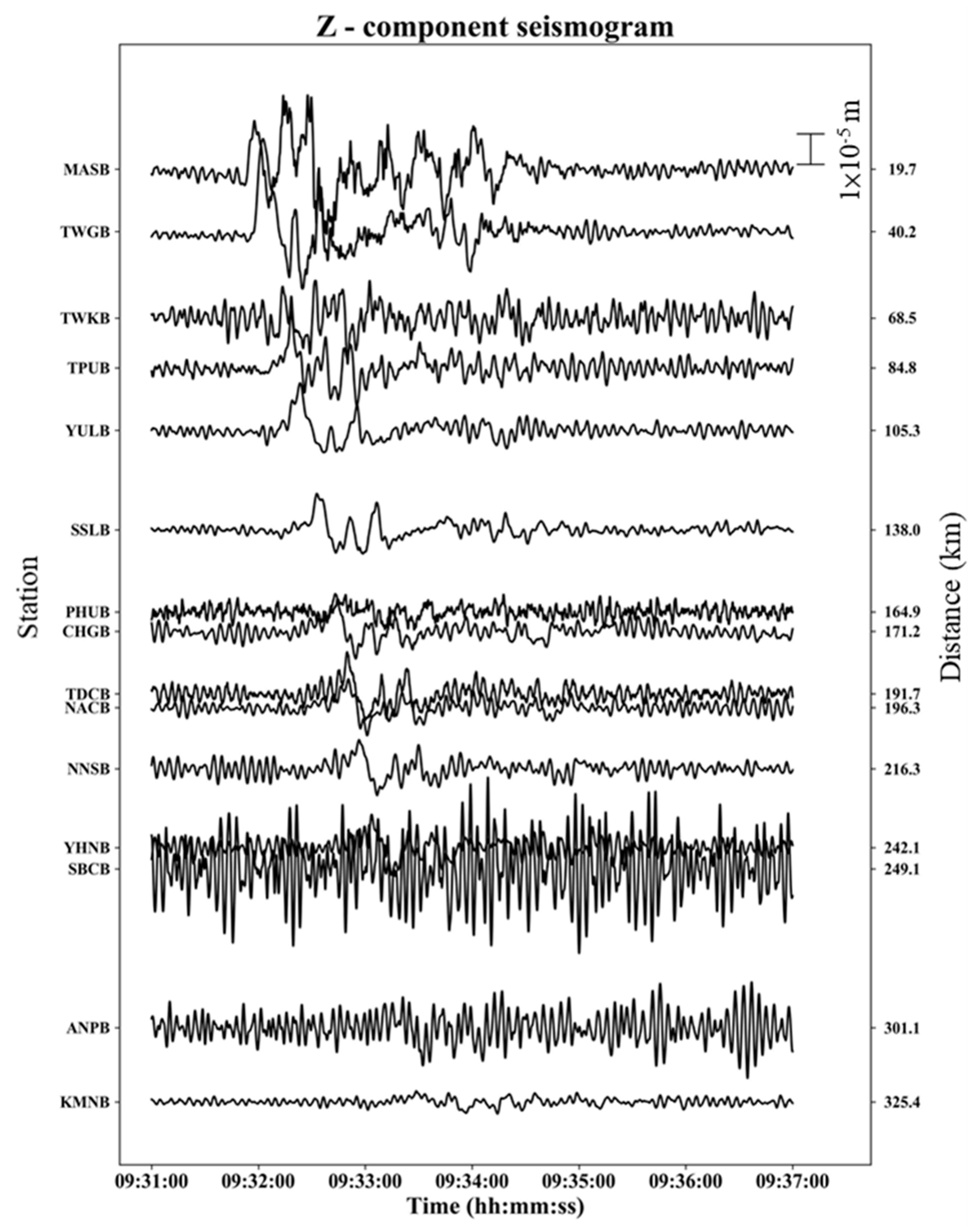 Applsci 10 05872 g003