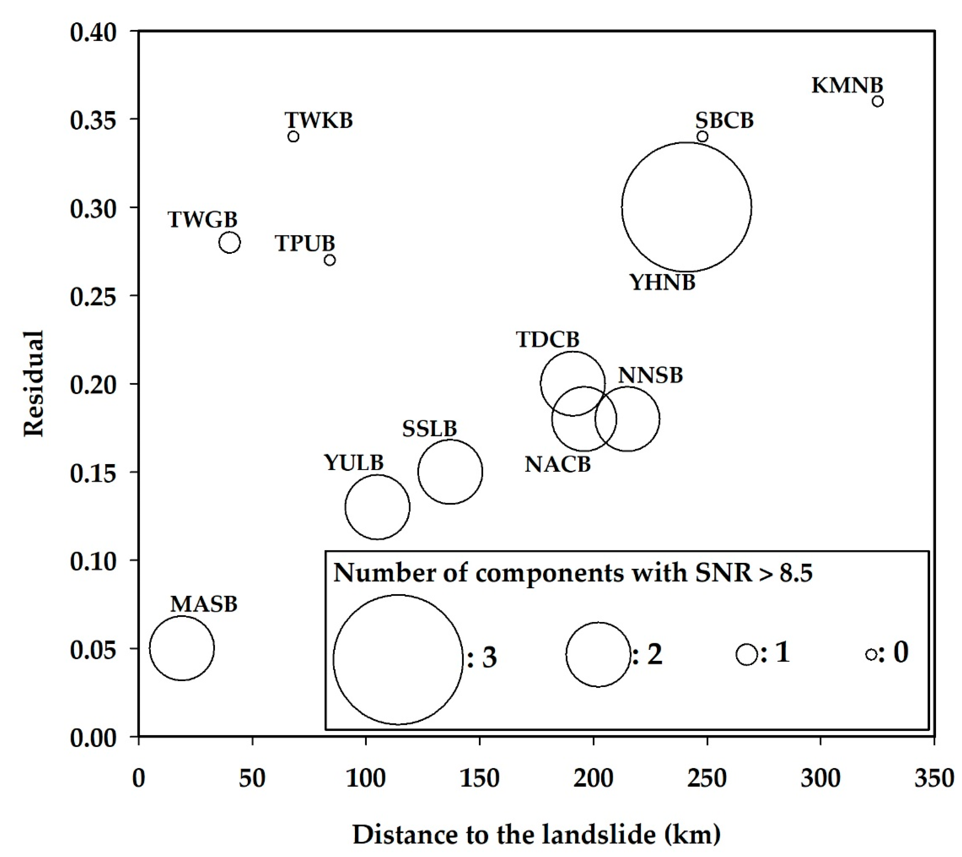 Applsci 10 05872 g009