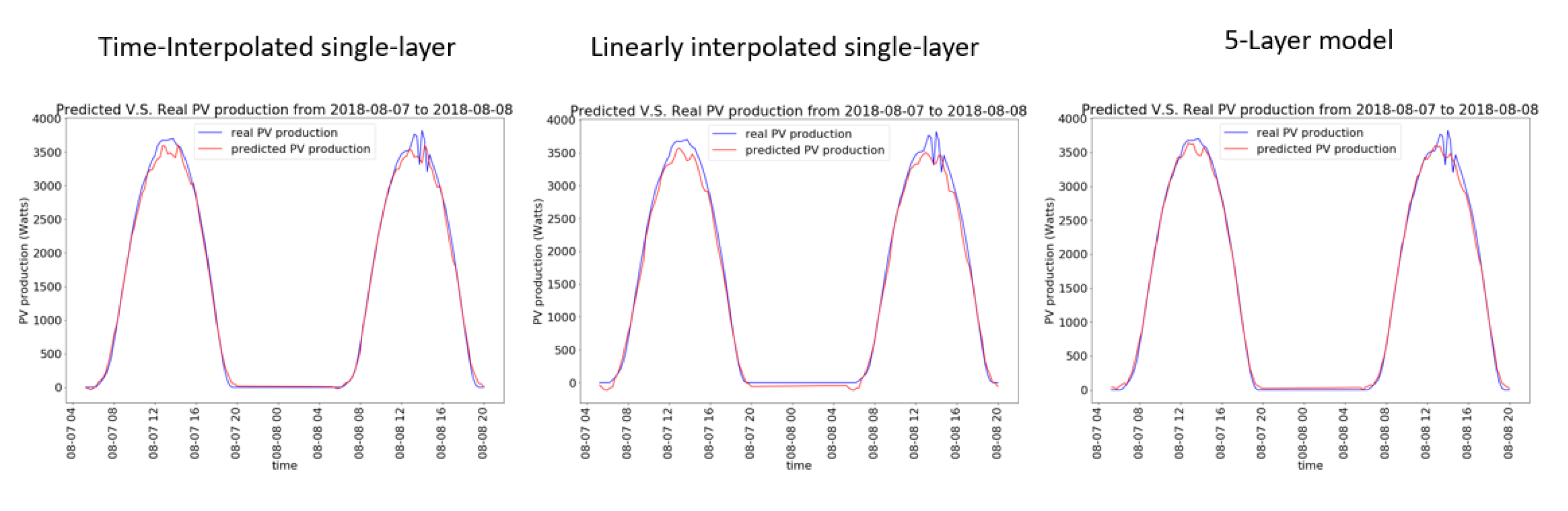 Applsci 10 05873 g003 Applsci 10 05873 g003