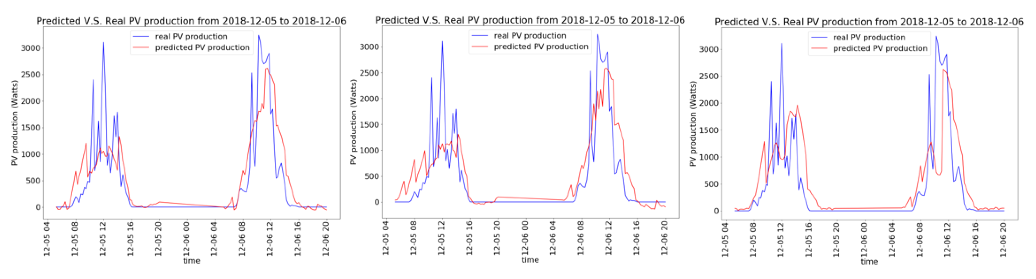 Applsci 10 05873 g004 Applsci 10 05873 g004