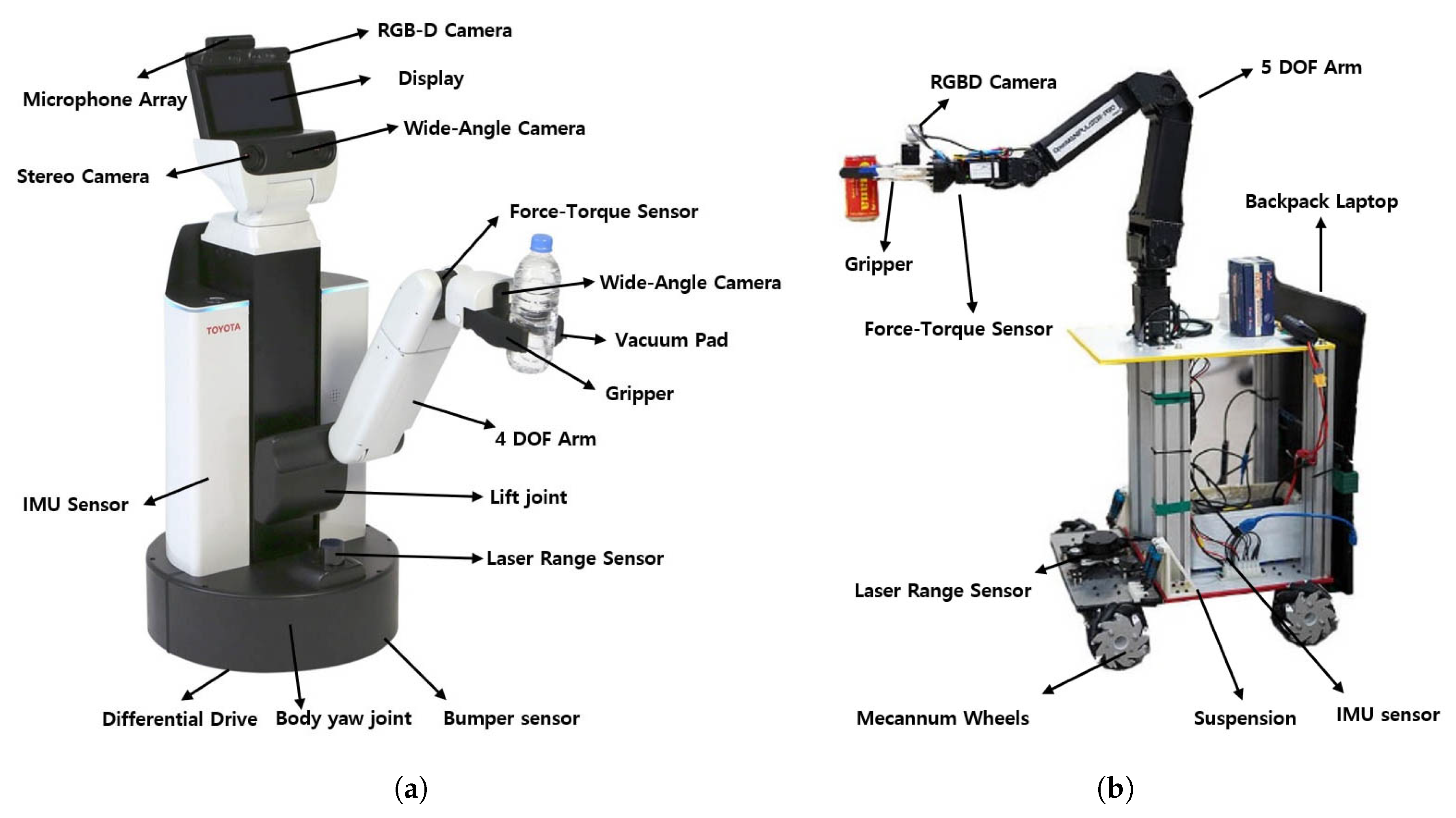 Applsci 10 05874 g001