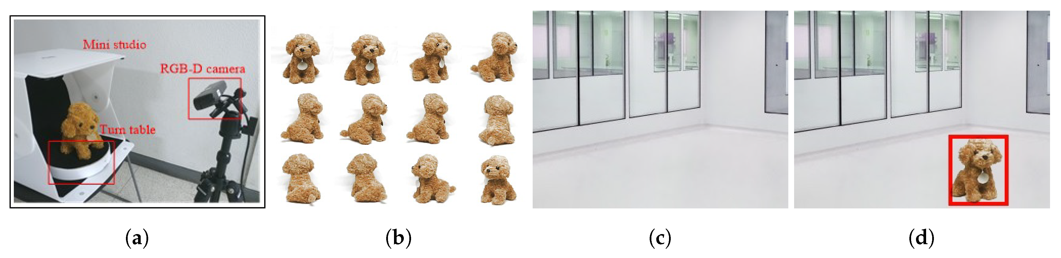 Applsci 10 05874 g002