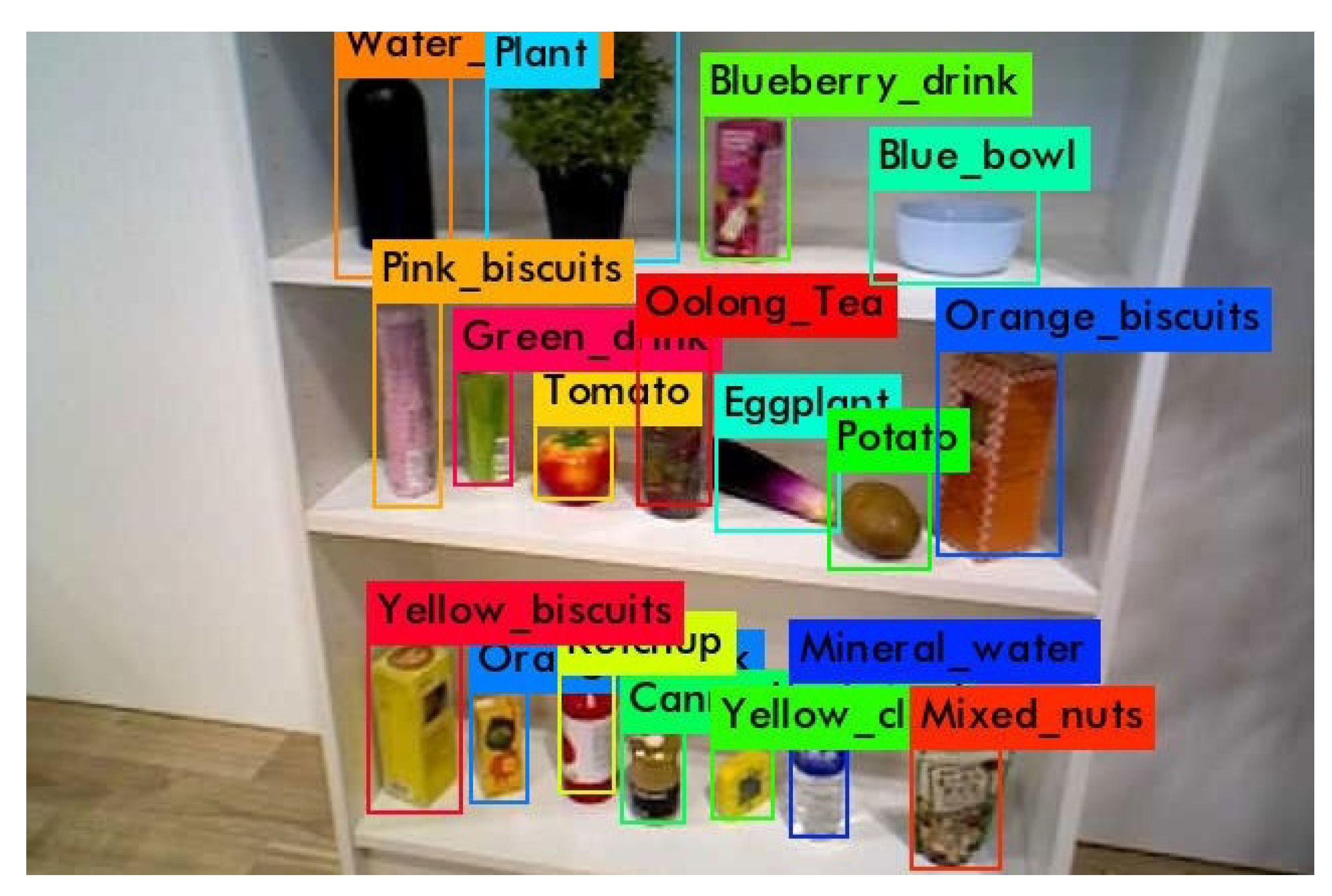 Applsci 10 05874 g003