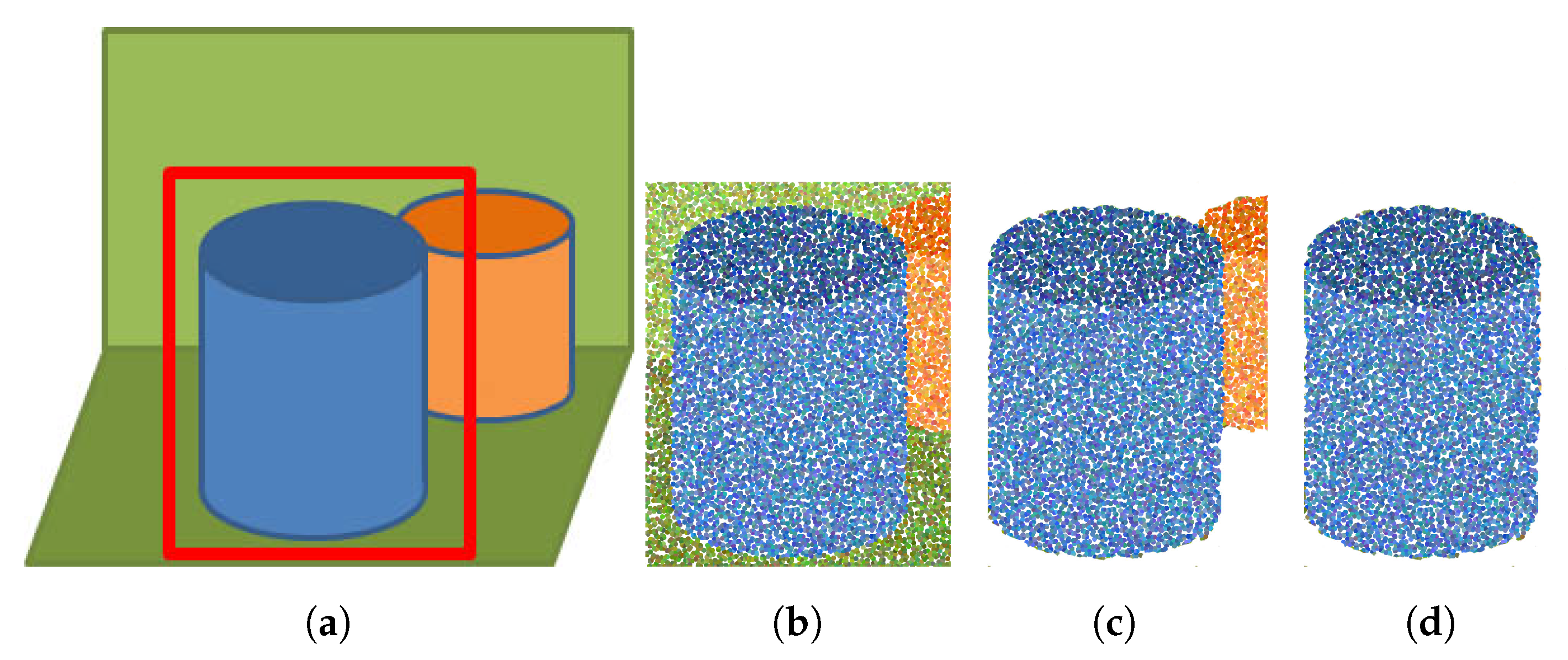 Applsci 10 05874 g004