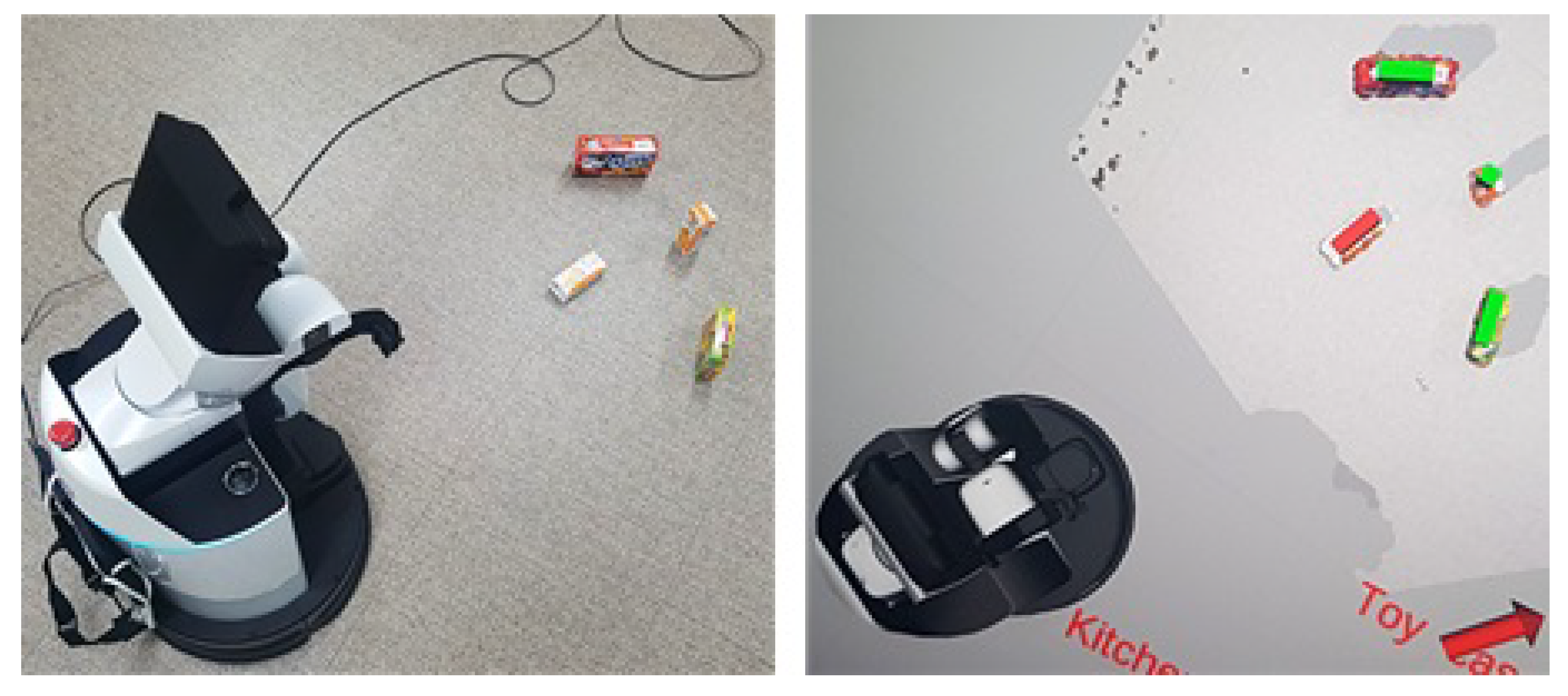 Applsci 10 05874 g005