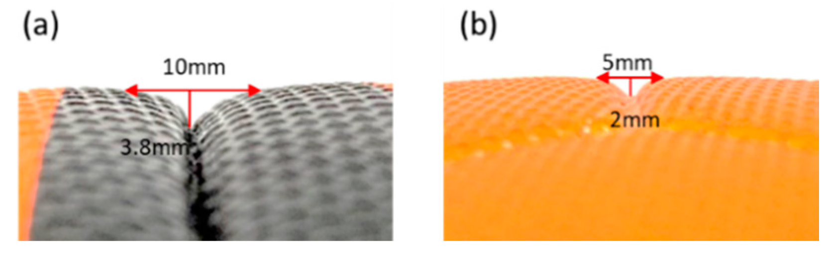 Applsci 10 05877 g003