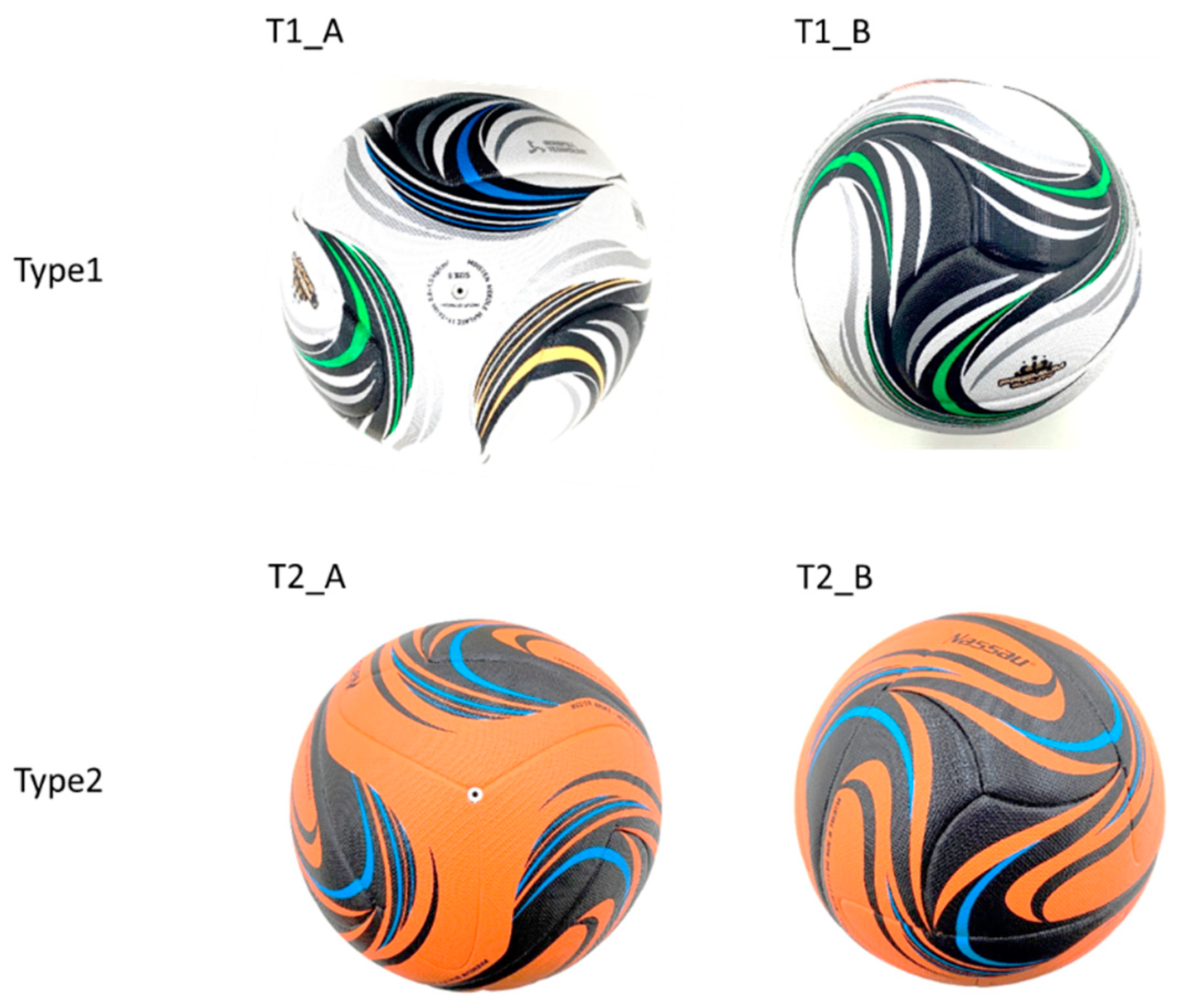 Applsci 10 05877 g004