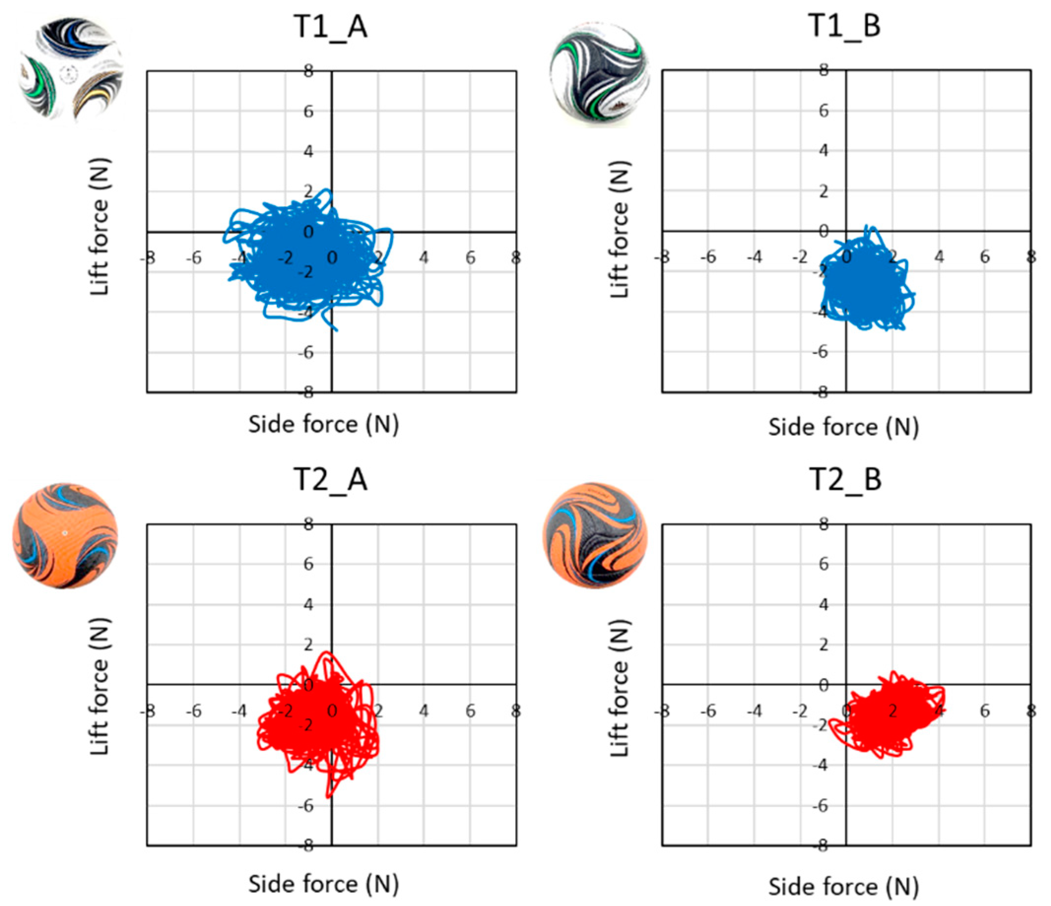 Applsci 10 05877 g006