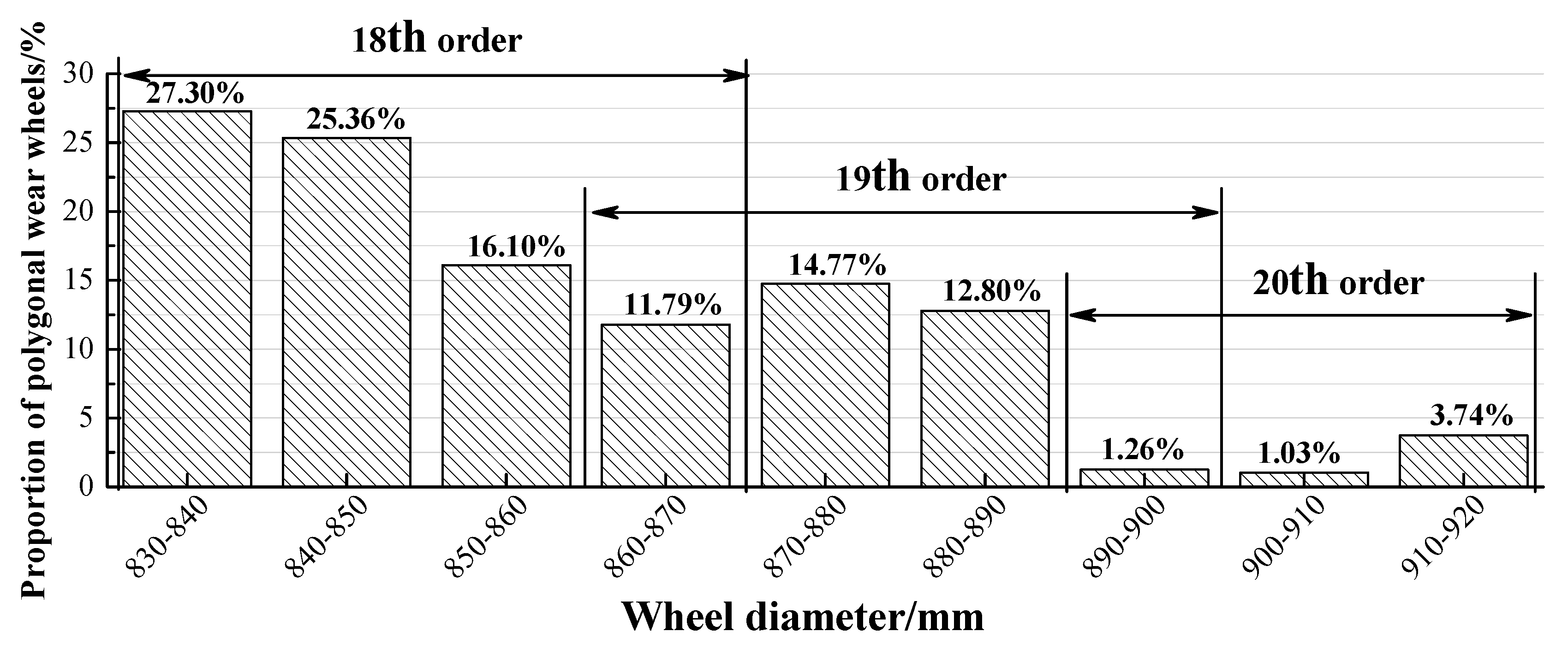 Applsci 10 05880 g002 Applsci 10 05880 g002