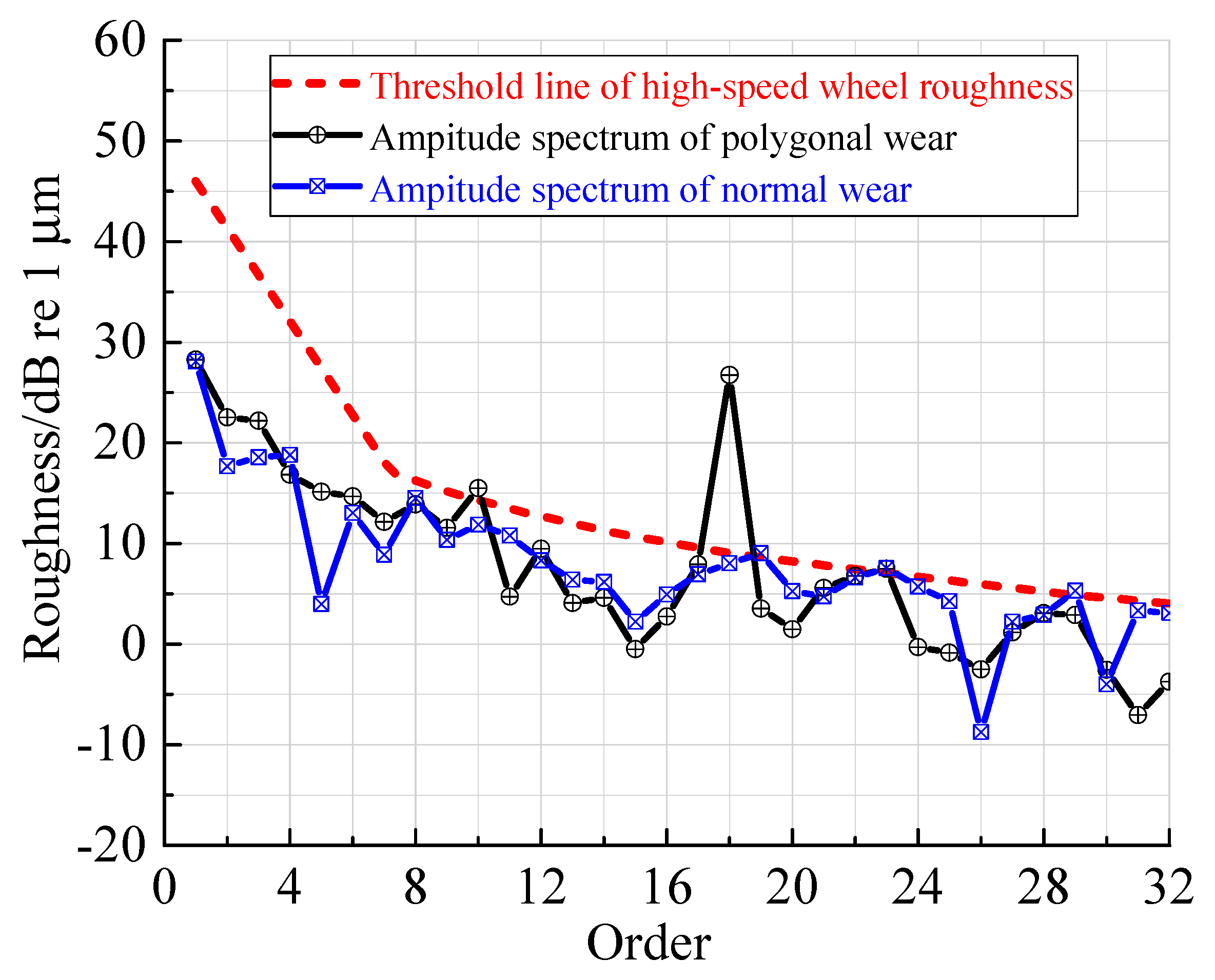Applsci 10 05880 g003 Applsci 10 05880 g003