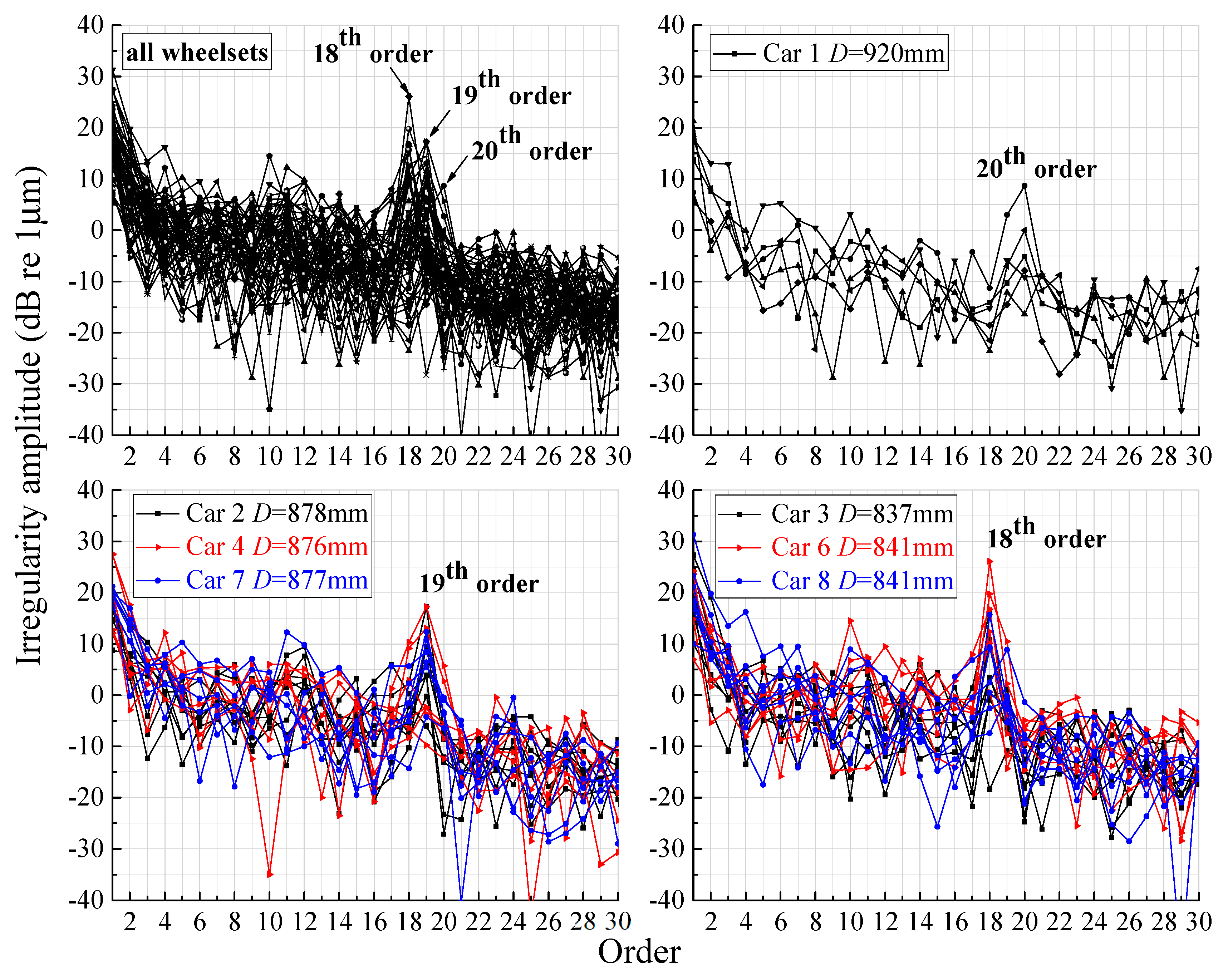 Applsci 10 05880 g004 Applsci 10 05880 g004