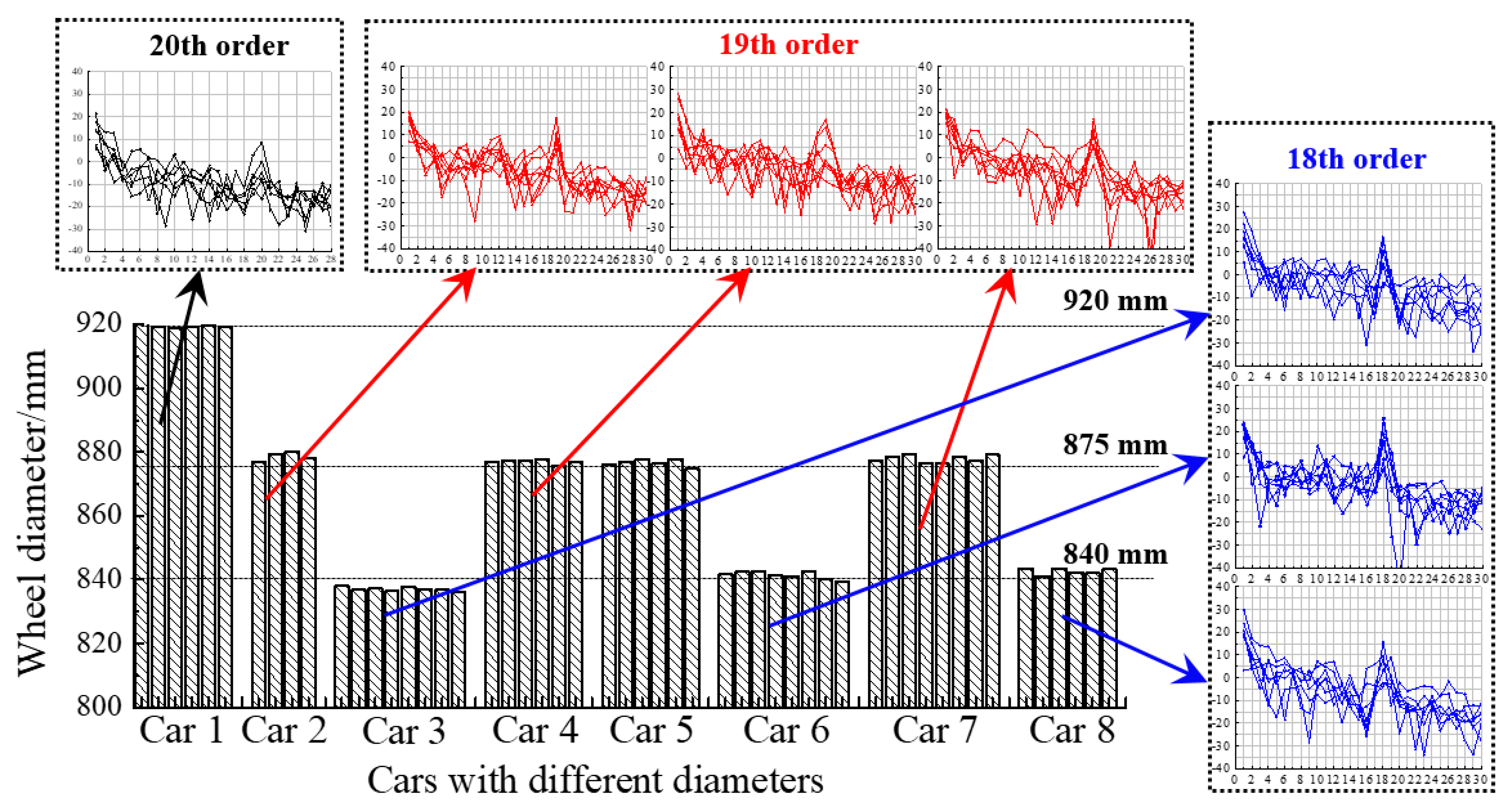 Applsci 10 05880 g005 Applsci 10 05880 g005