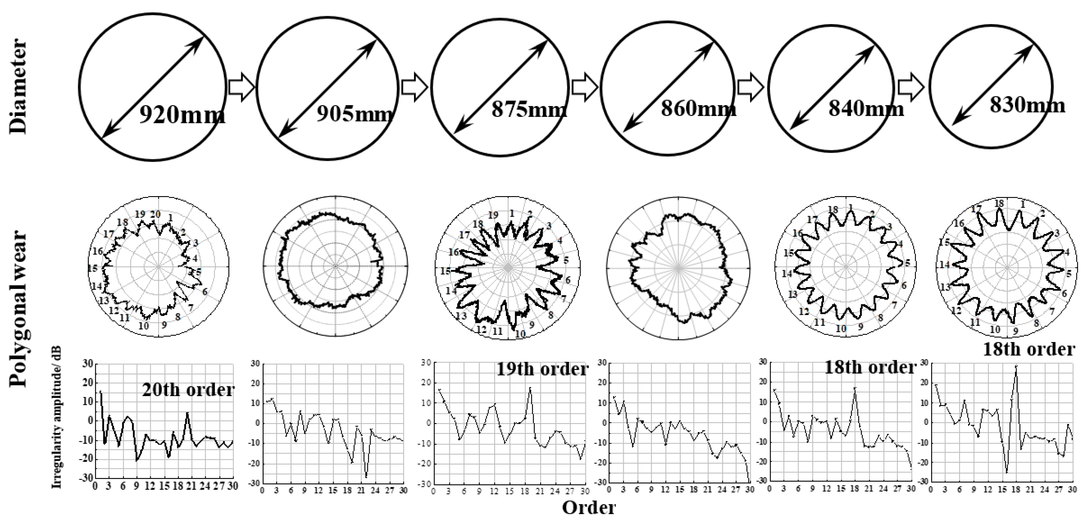 Applsci 10 05880 g006 Applsci 10 05880 g006