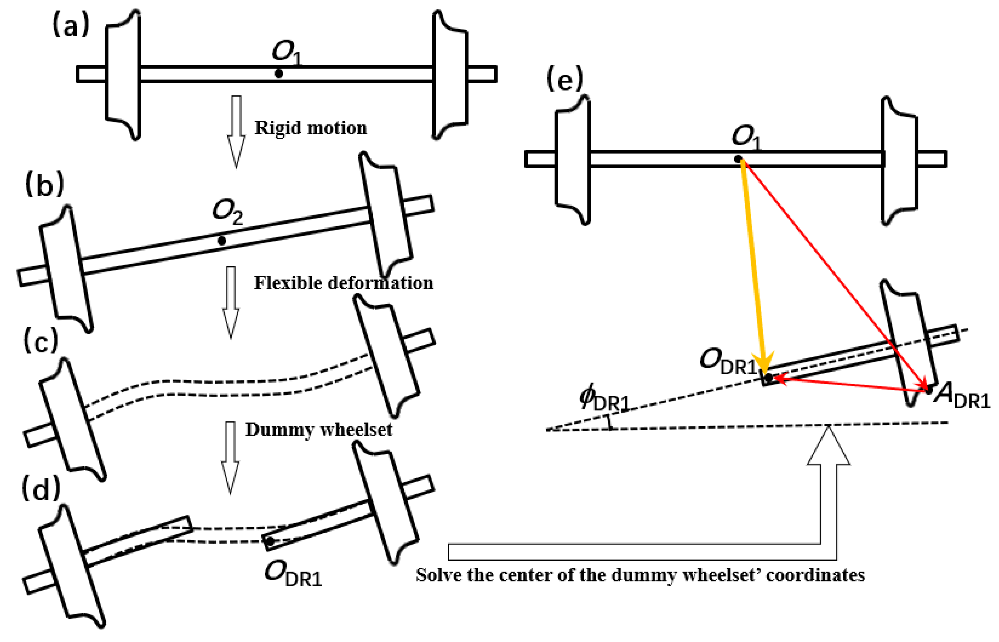 Applsci 10 05880 g009 Applsci 10 05880 g009