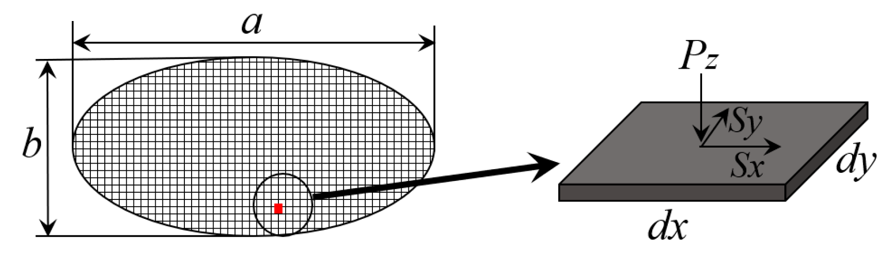 Applsci 10 05880 g011 Applsci 10 05880 g011
