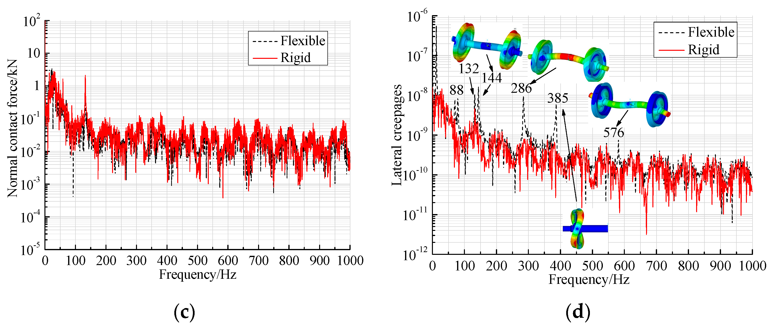 Applsci 10 05880 g012b Applsci 10 05880 g012b