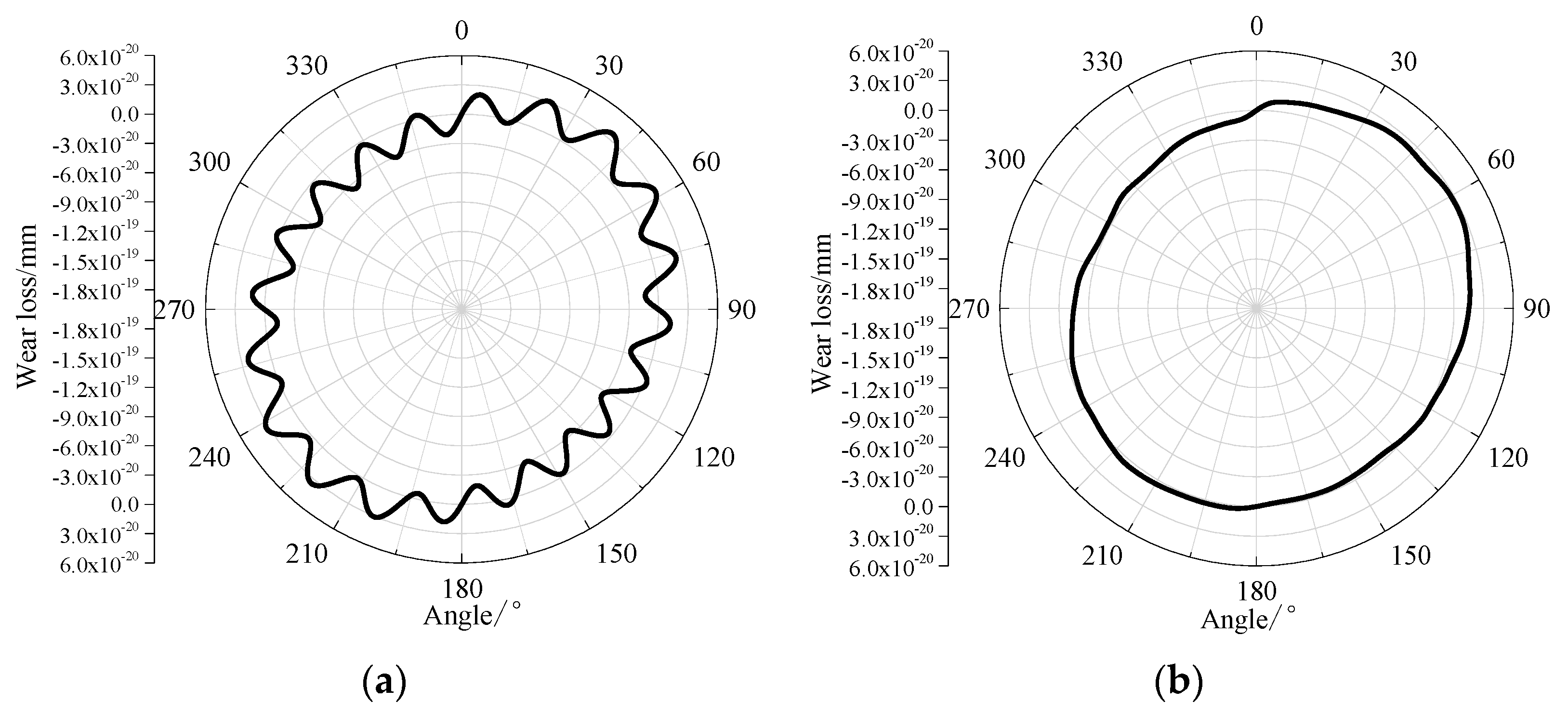 Applsci 10 05880 g013 Applsci 10 05880 g013