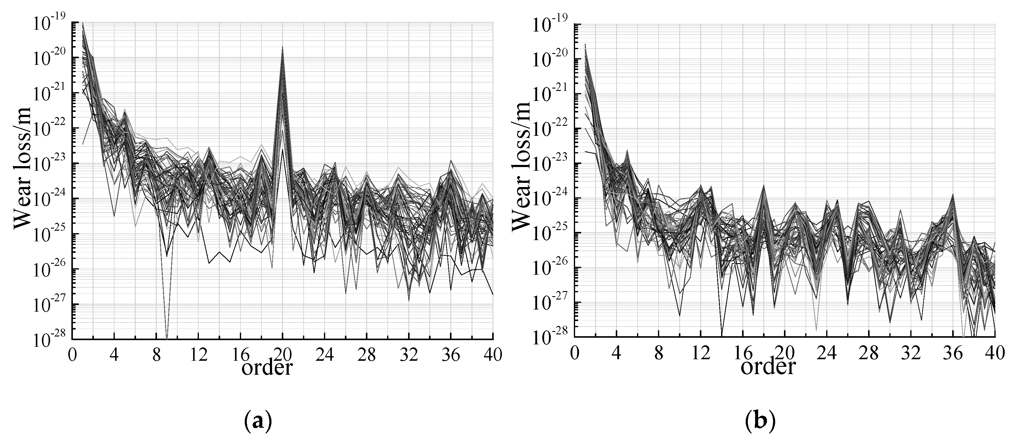 Applsci 10 05880 g014 Applsci 10 05880 g014