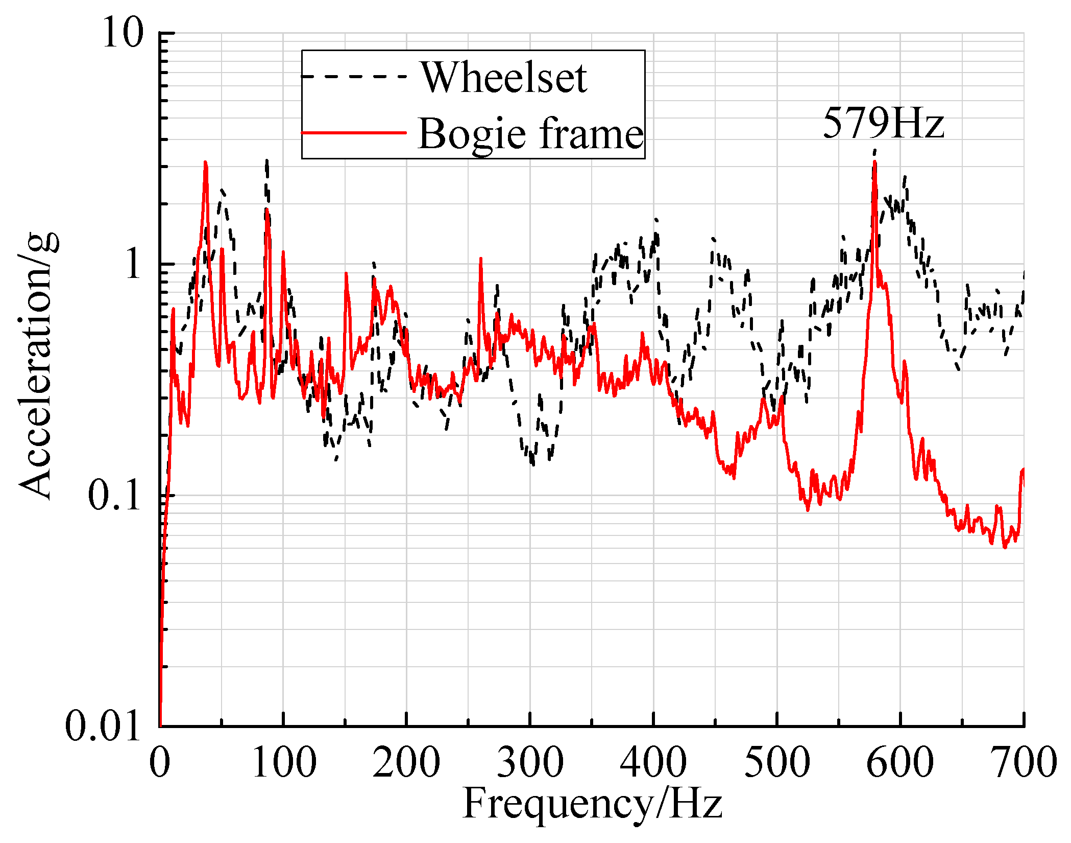 Applsci 10 05880 g015 Applsci 10 05880 g015