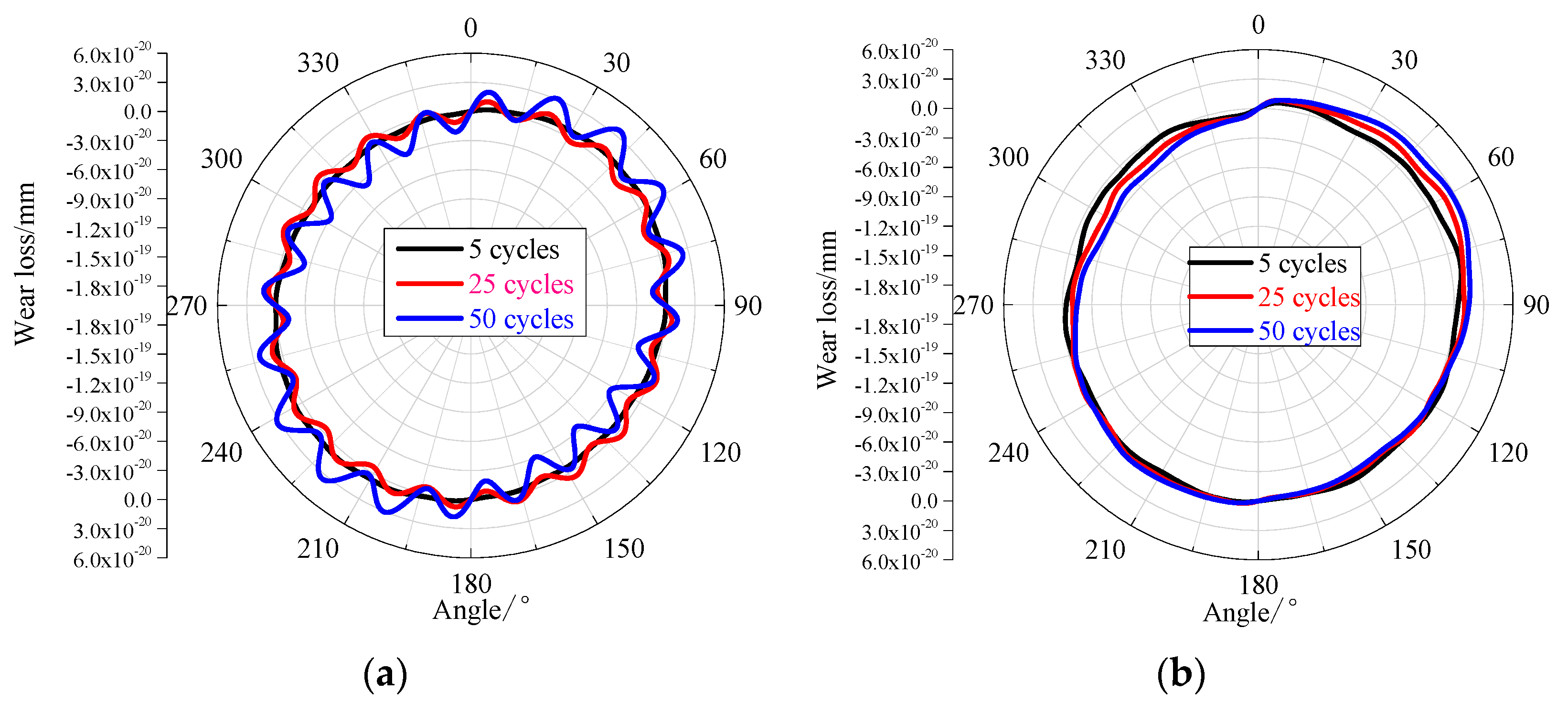 Applsci 10 05880 g018 Applsci 10 05880 g018