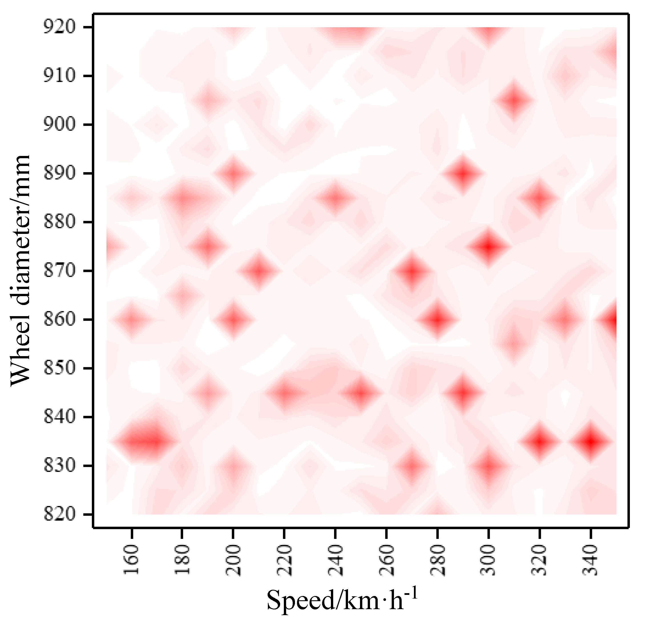 Applsci 10 05880 g019 Applsci 10 05880 g019