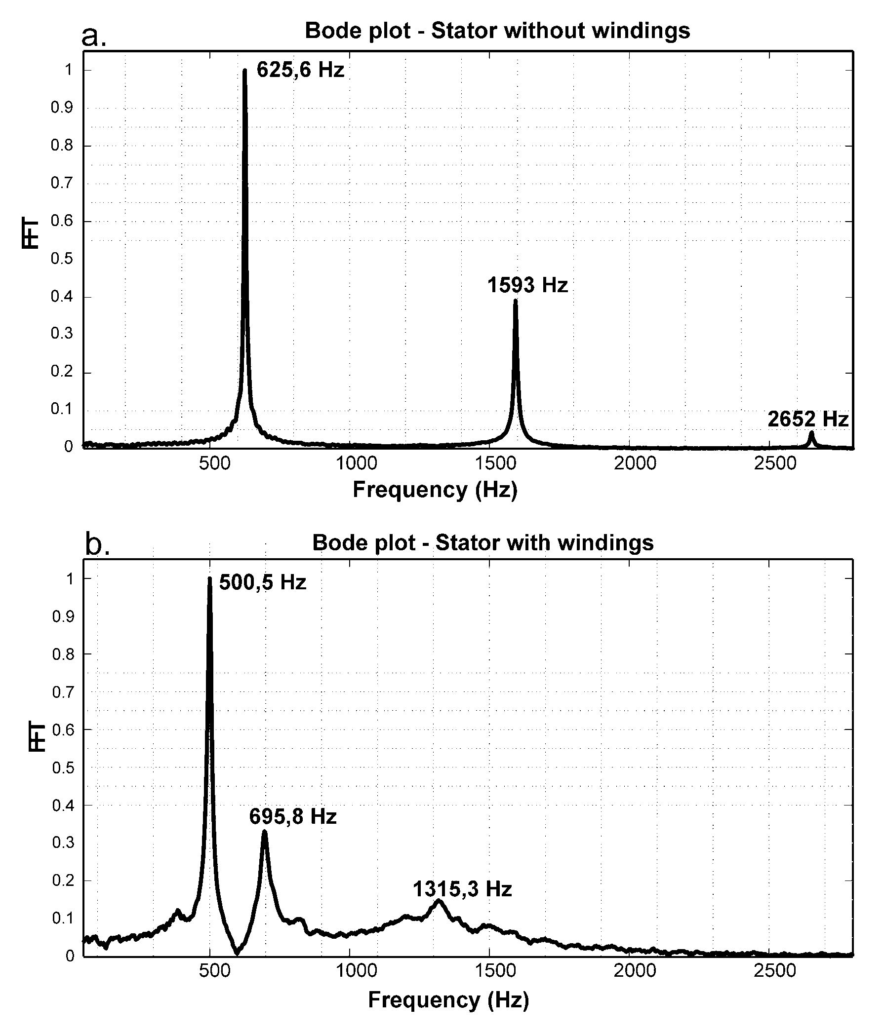 Applsci 10 05881 g005