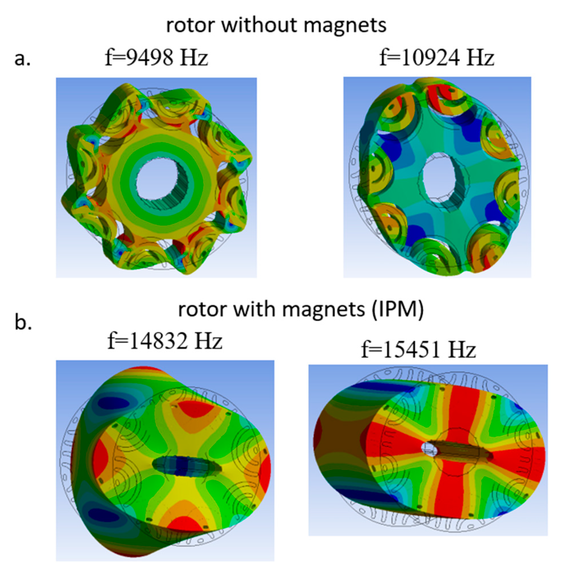 Applsci 10 05881 g009