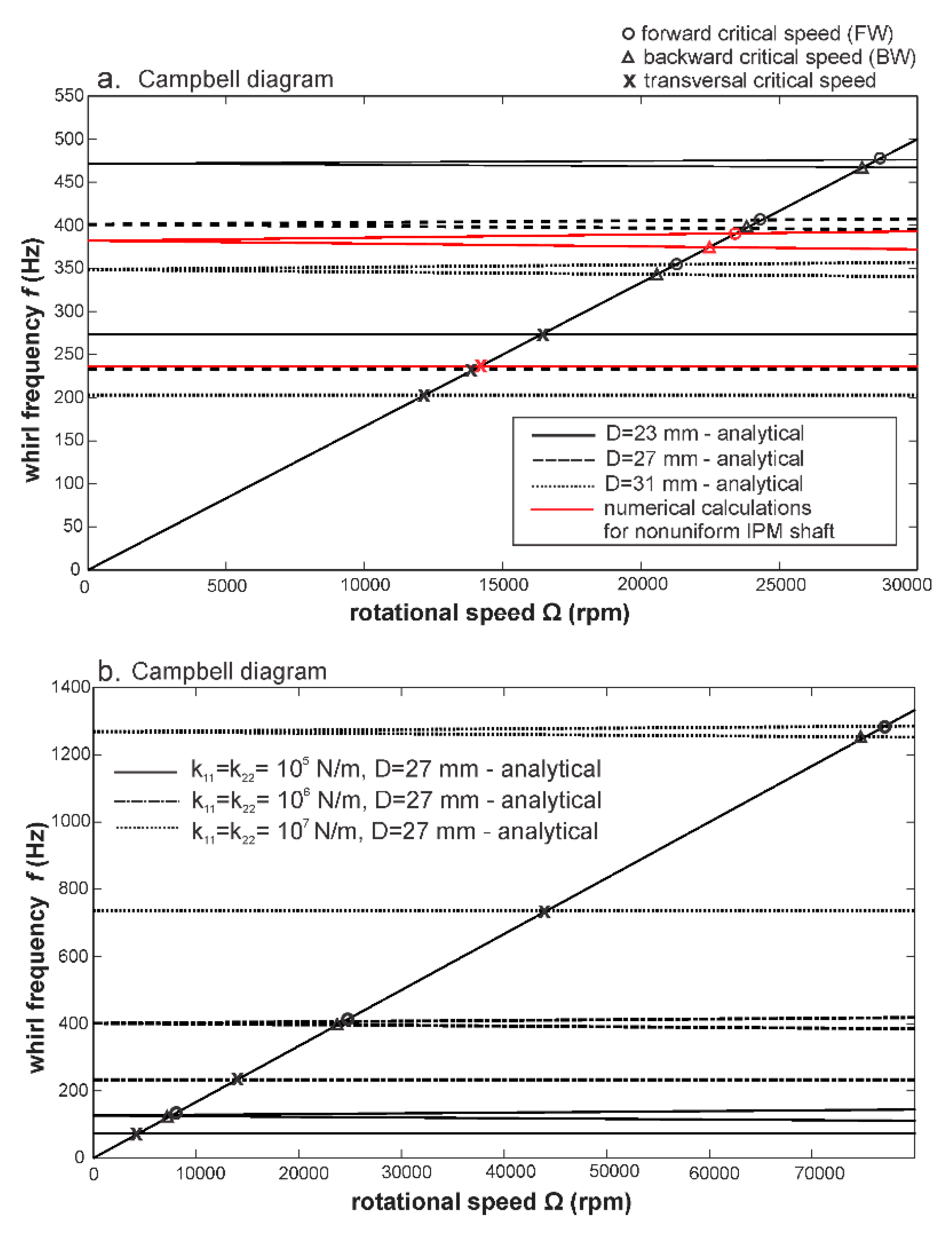 Applsci 10 05881 g013