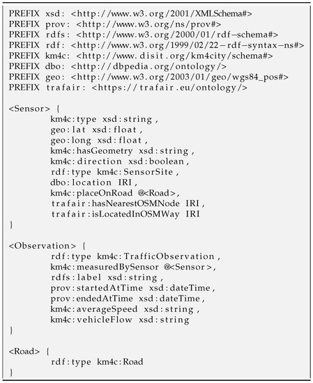 Applsci 10 05882 g0a1