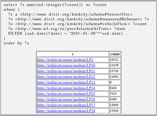 Applsci 10 05882 g0a3